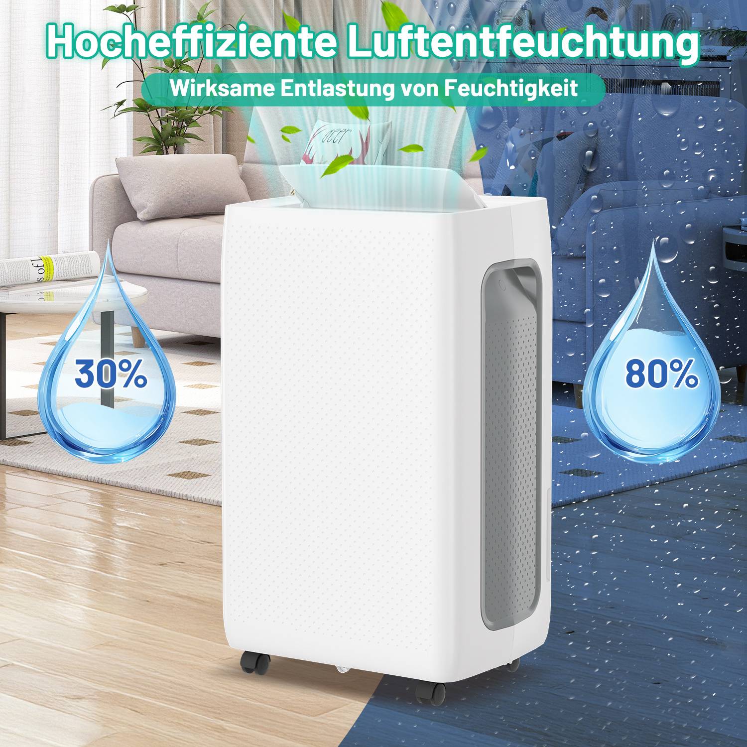 Werbeimage eines weißen Luftentfeuchters im Wohnzimmer, mit deutschem Text „Hocheffiziente Luftentfeuchtung" und Feuchtigkeitstropfen-Grafiken, die 30% und 80% anzeigen.