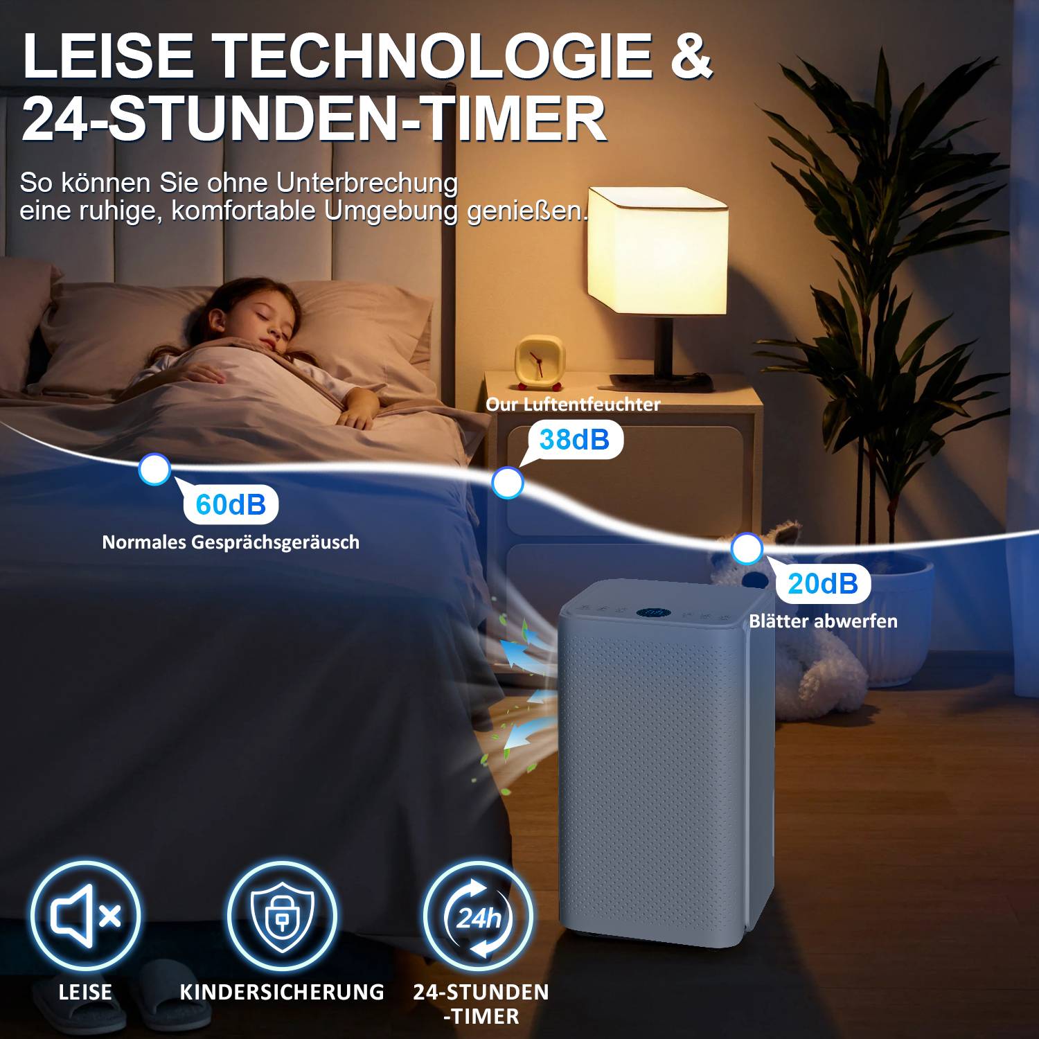 Luftentfeuchter Elektrisch 16L/24h, Raumentfeuchter mit LED Display, Timer - Gegen Feuchtigkeit, Wäschetrocknung, Abtauen, Autoabschaltung