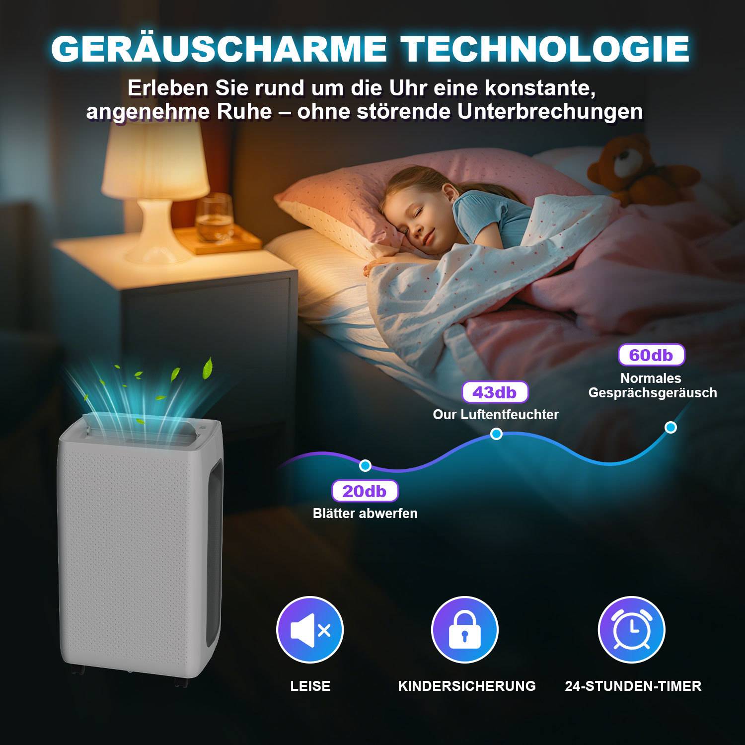 Luftentfeuchter 20 L für Keller, Bad und Waschküche, 4,3 L Tank, Timer