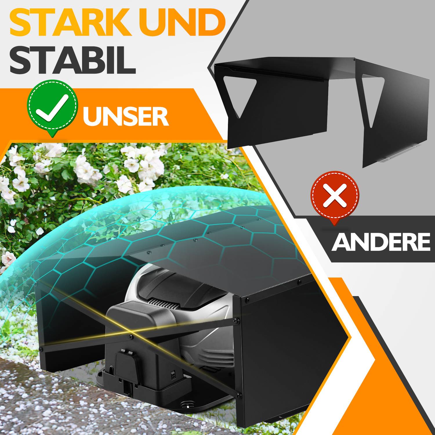 Werbegrafik, die einen robusten schwarzen Rasenmäher- oder Robotermäher-Unterstand mit der Bezeichnung "UNSER"" und einem Häkchen zeigt, verglichen mit ""ANDERE"" mit einem X und dem Text ""STARK UND STABIL"".
