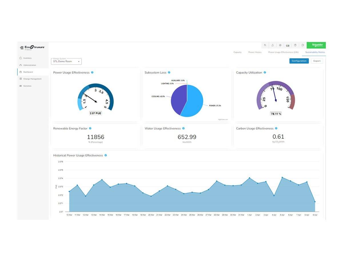 APC Software Support Contract - Technischer Support