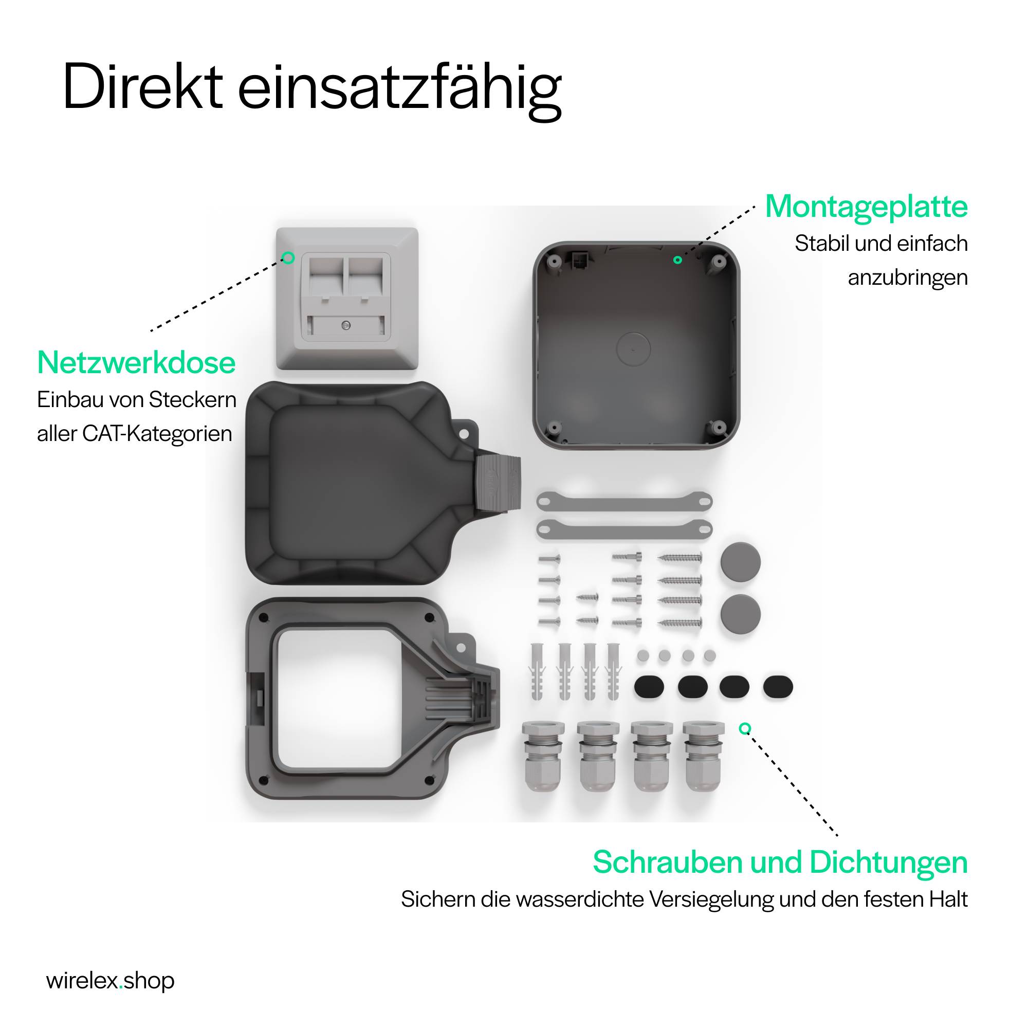 Outdoor Netzwerkdose Set, 2x Dose, 4x Keystone Cat 6a, 2x Outdoor Kabel Cat 6a 75m