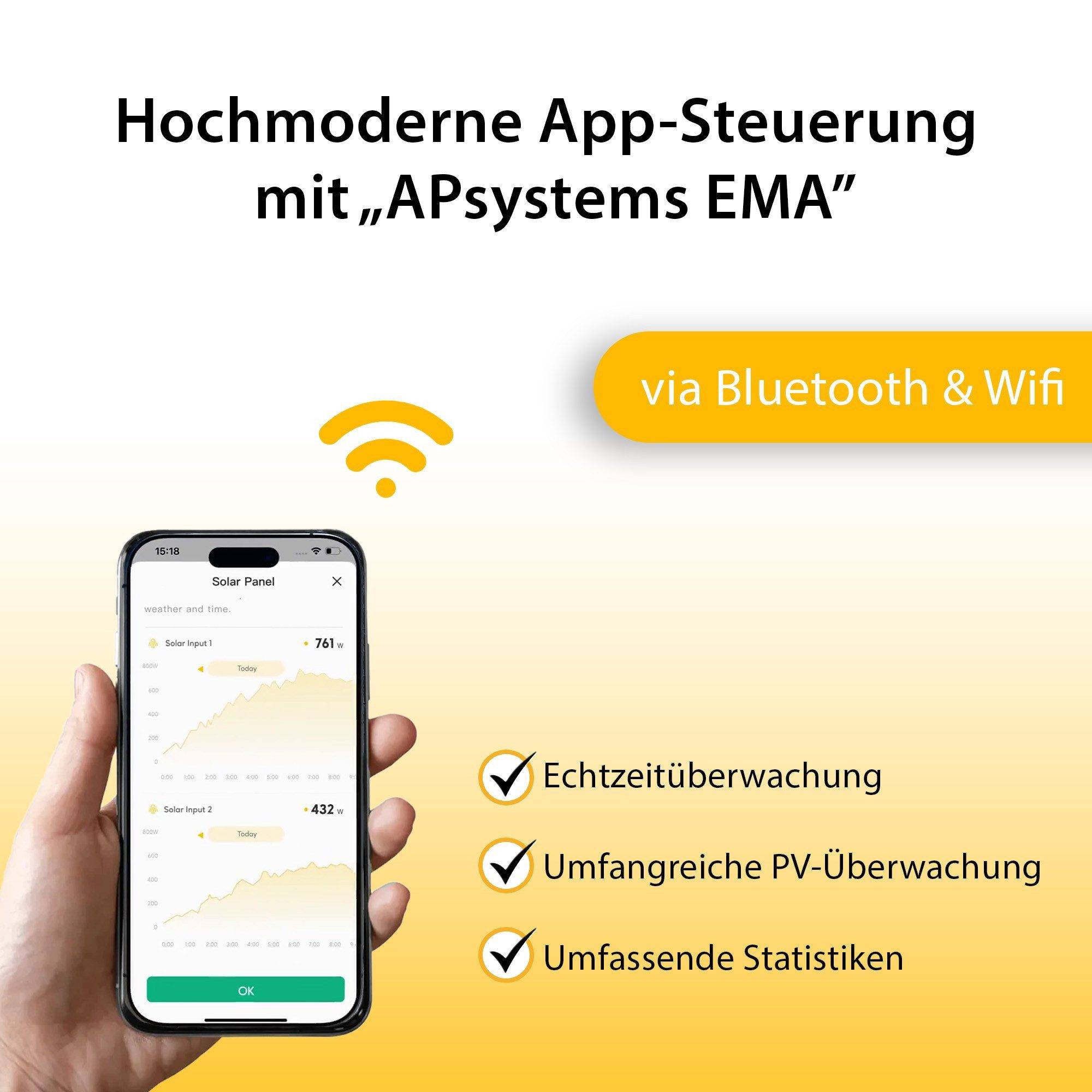 Balkonkraftwerk Solaranlage Set Solarpanel mit Speicher für private Stromerzeugung