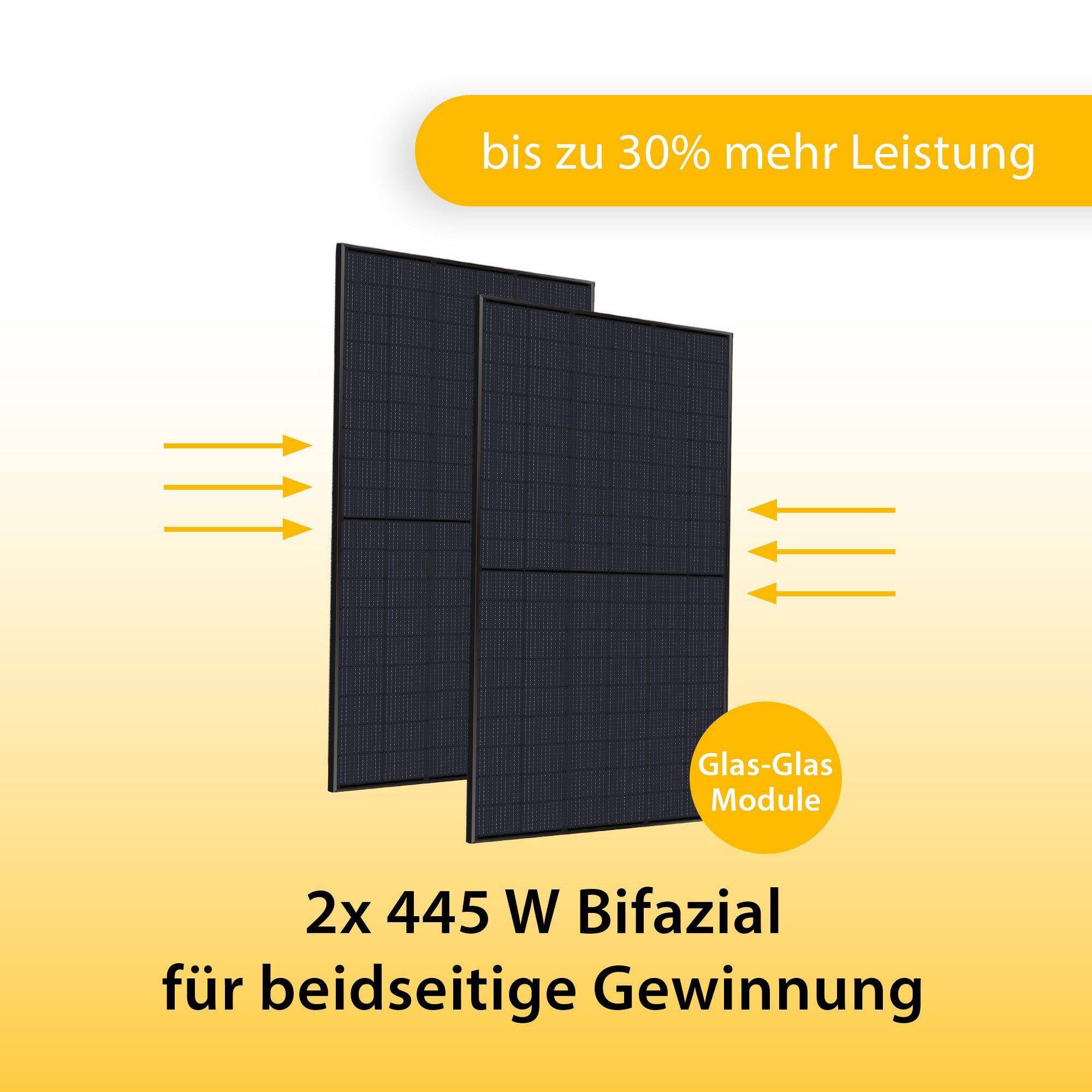 Balkonkraftwerk Solaranlage Set Solarpanel mit Speicher für private Stromerzeugung