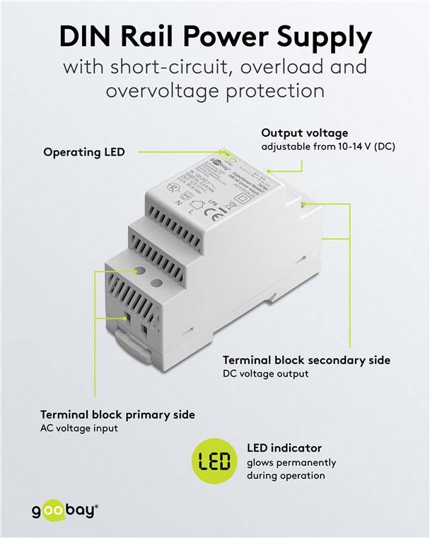 Ein weißes Gerät mit LED- und Klemmleisten-Kennzeichnungen für AC- und DC-Spannung wird gezeigt und zeigt Kurzschlussschutzfunktionen.