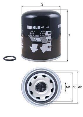 Mahle AL24 Lufttrocknerpatrone, Druckluftanlage