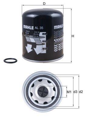 Mahle AL35 Lufttrocknerpatrone, Druckluftanlage