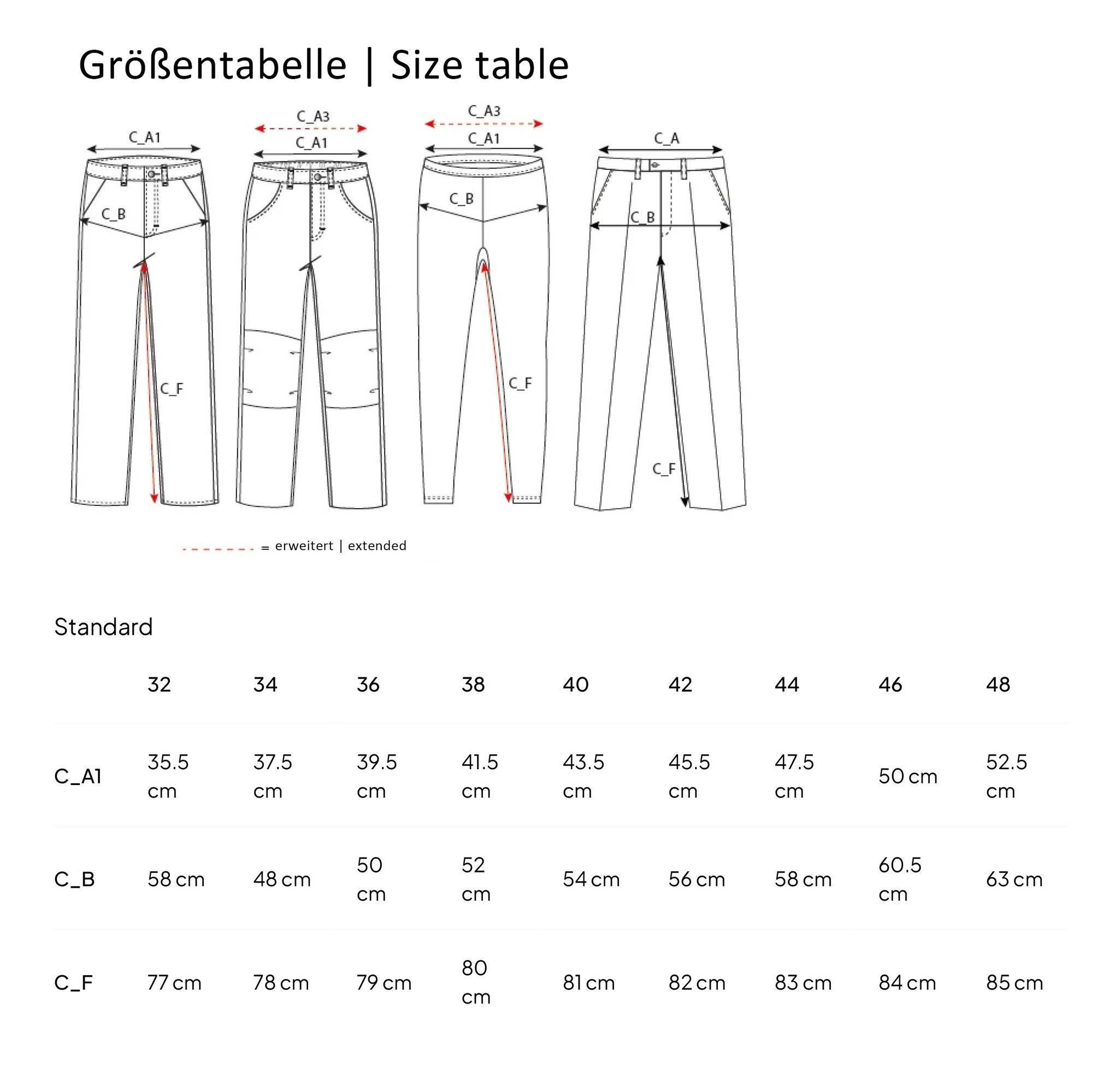 Arbeitshose Ellie, Damen, dunkelblau, 46