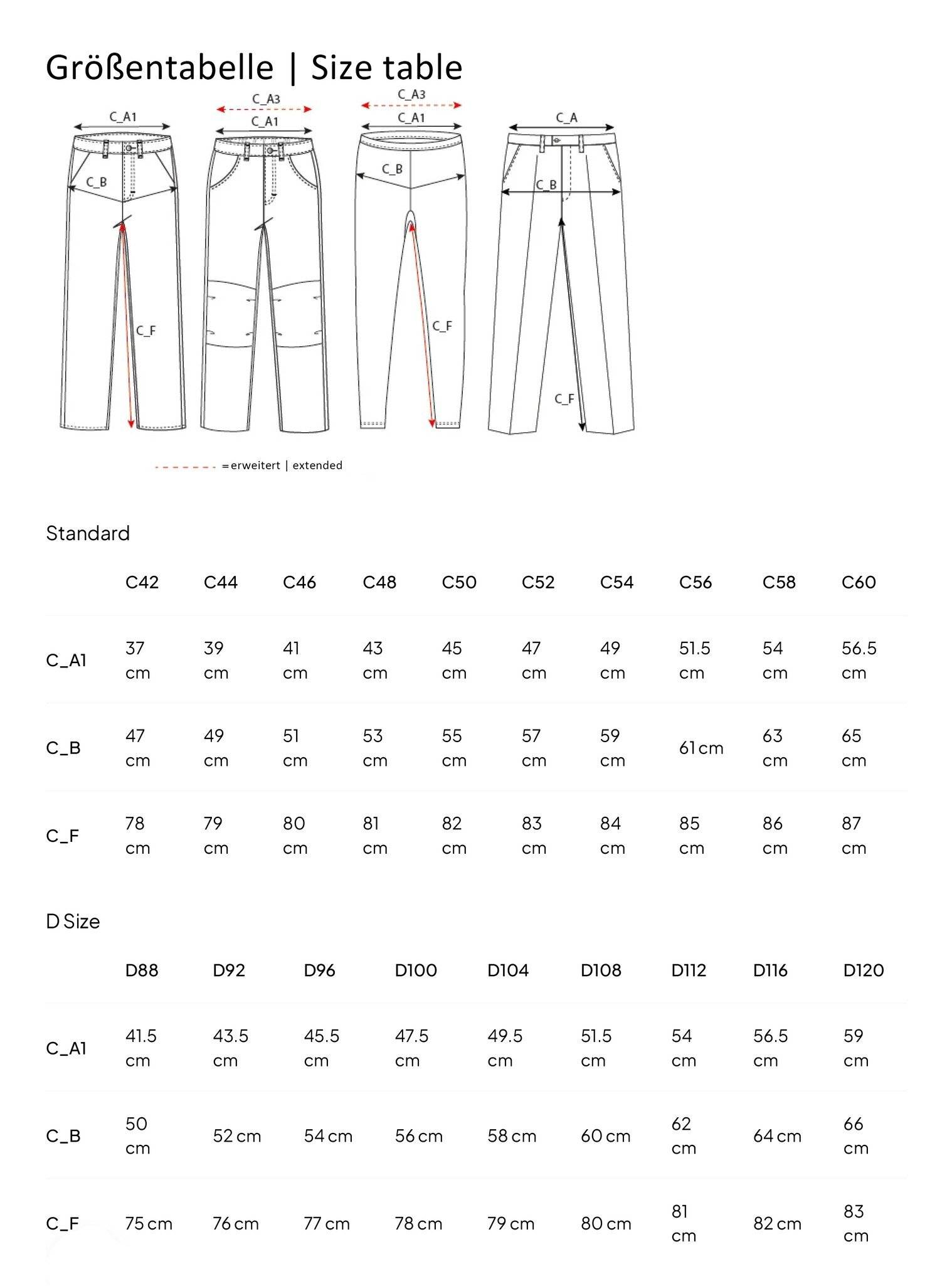 Arbeitshose Easton, Herren, dunkelblau, D100