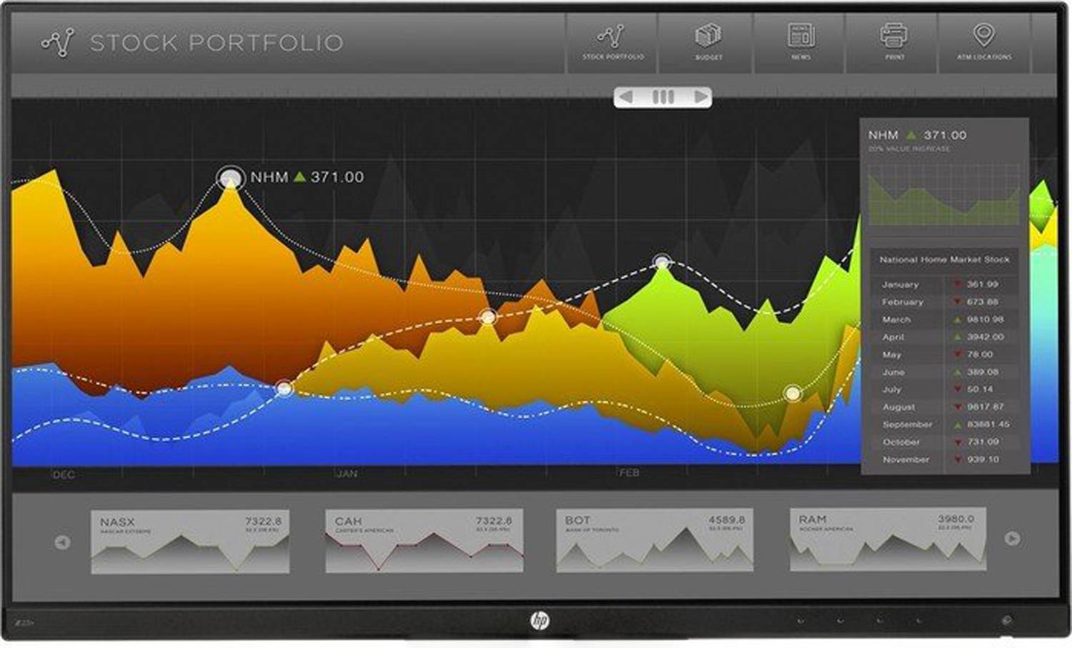 HP Z23n 23-Zoll Monitor IPS FHD 1920x1080 DP HDMI VGA USB 7ms schwarz ohne Fuß Gut - Refurbished