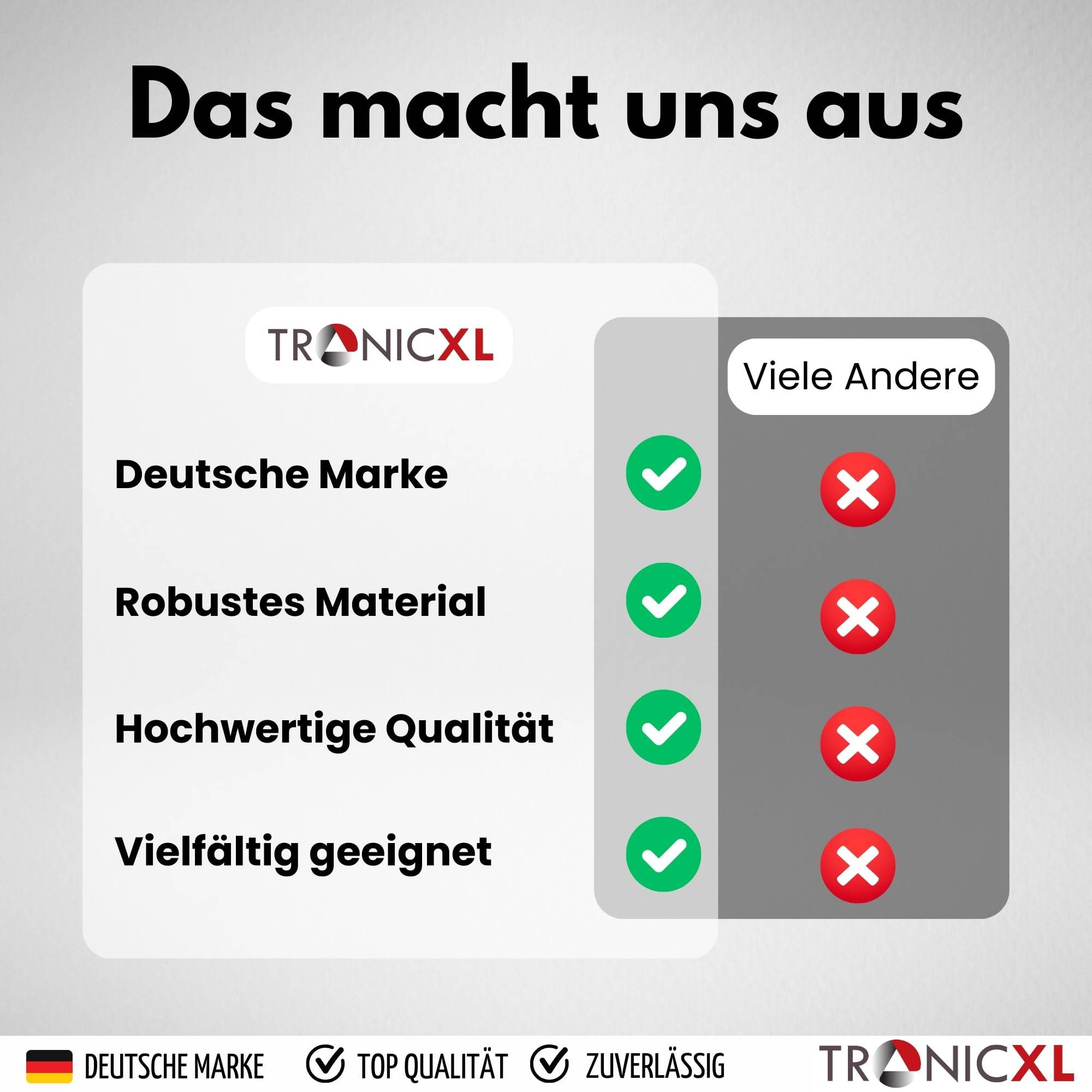 25 Adapter 1/4 auf 3/8 Zoll Kamera Schraubadapter Mikrofonständeradapter Stativgewindeadapter Gewindeadapter Schraube Gewinde 1/4" 3/8" I 25 Stück