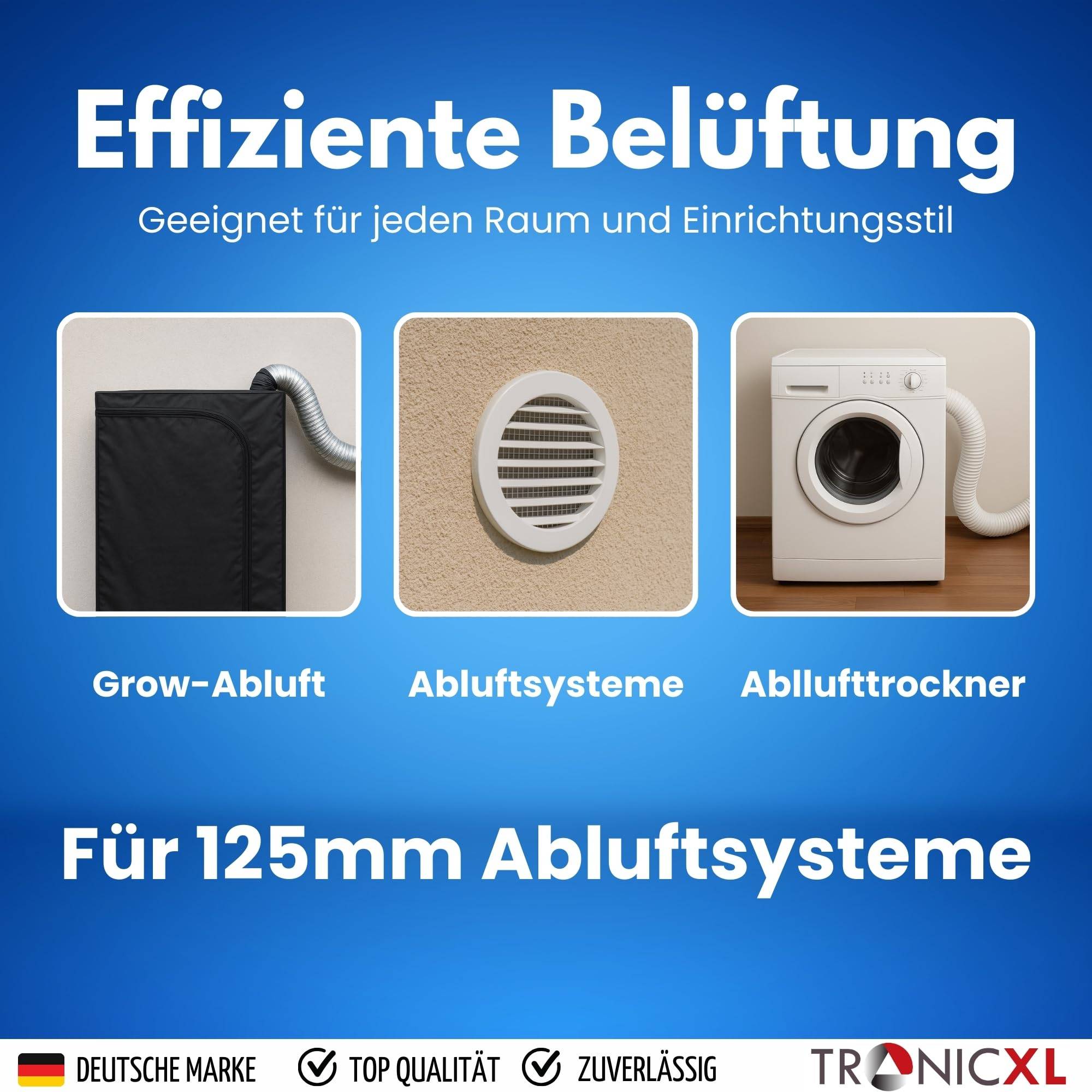 125mm Abluftgitter Lüftungsgitter mit Fliegengitter für Wohnmobile Gartenhaus Garage Growbox Abluft Zuluft Klimaanlage Wanddurchführung Außengitte
