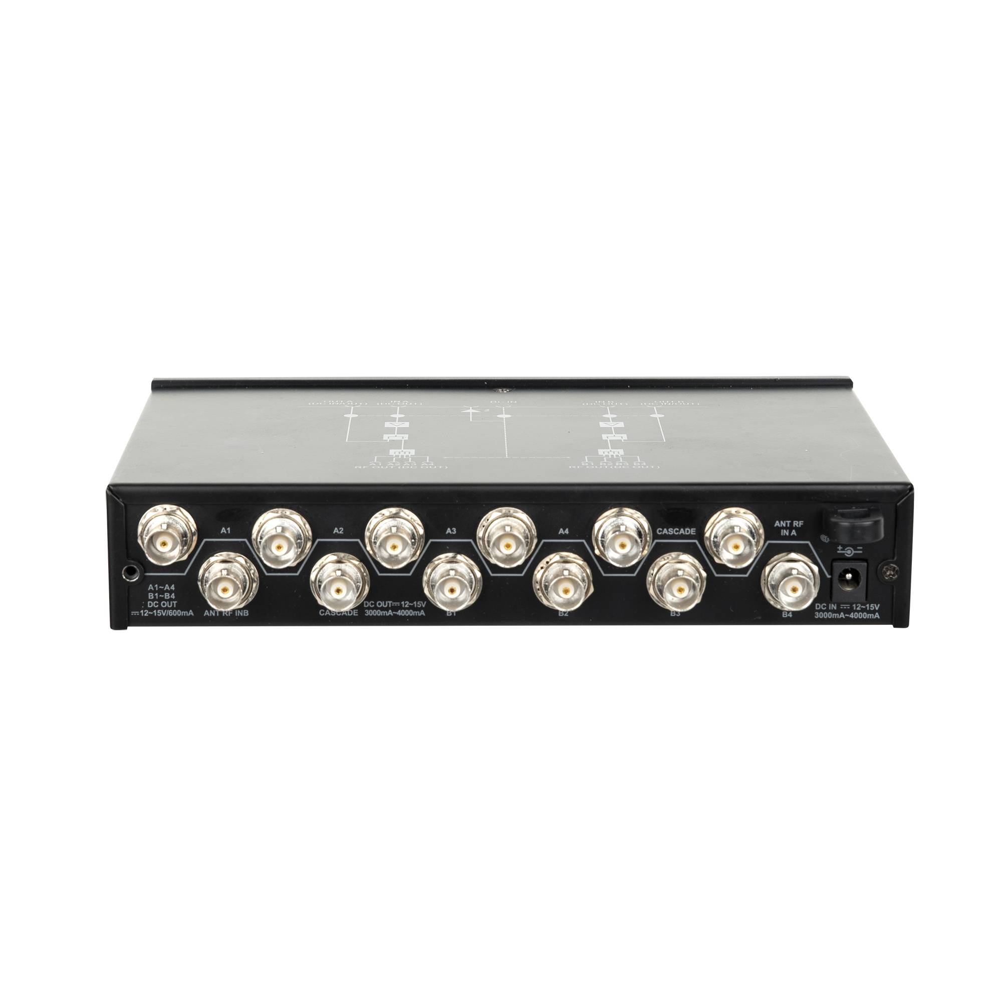 DAP EDGE ED-1 Antennenverteiler