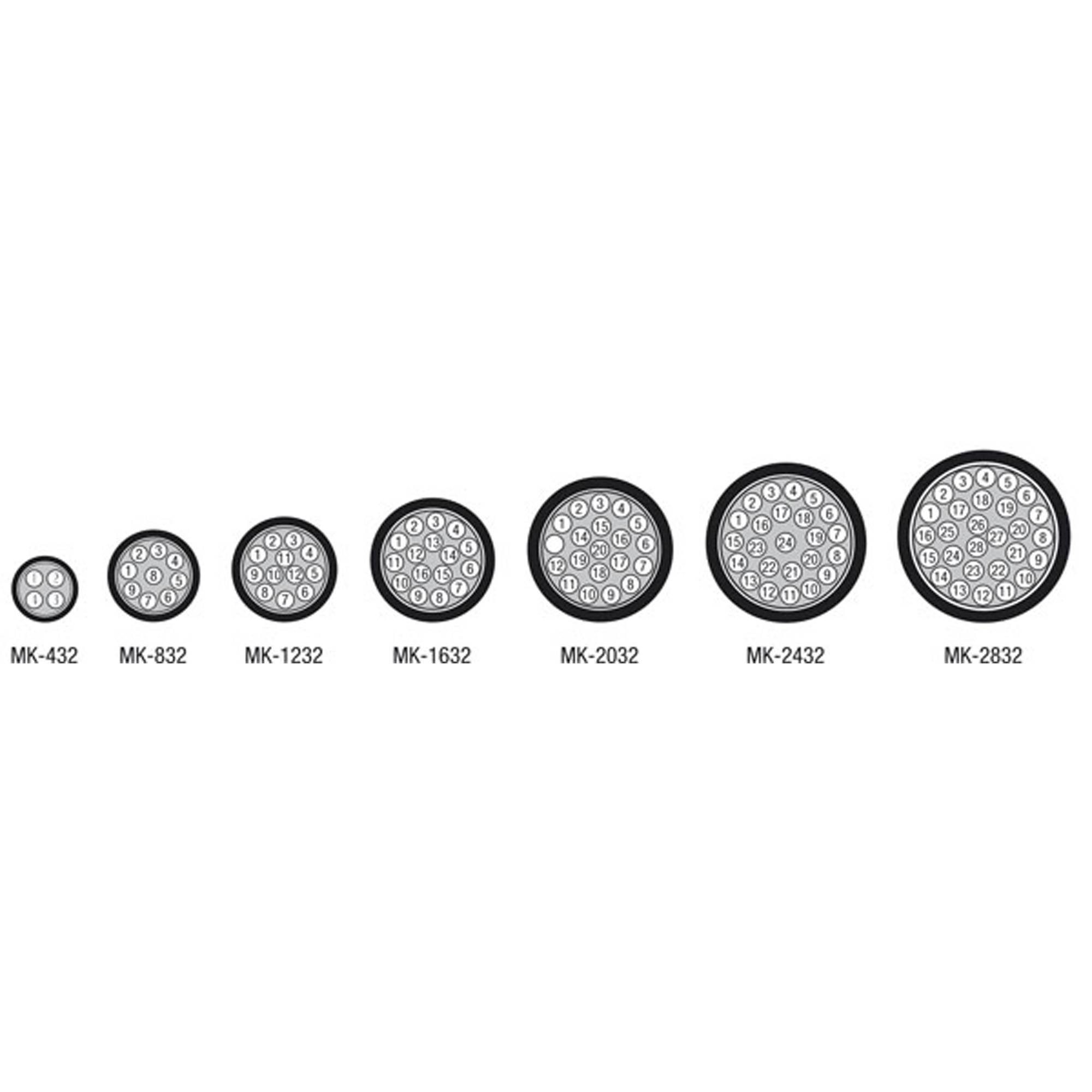 DAP MK-432 Studio Multicore 4adriges Kabel - doppelt geschirmt