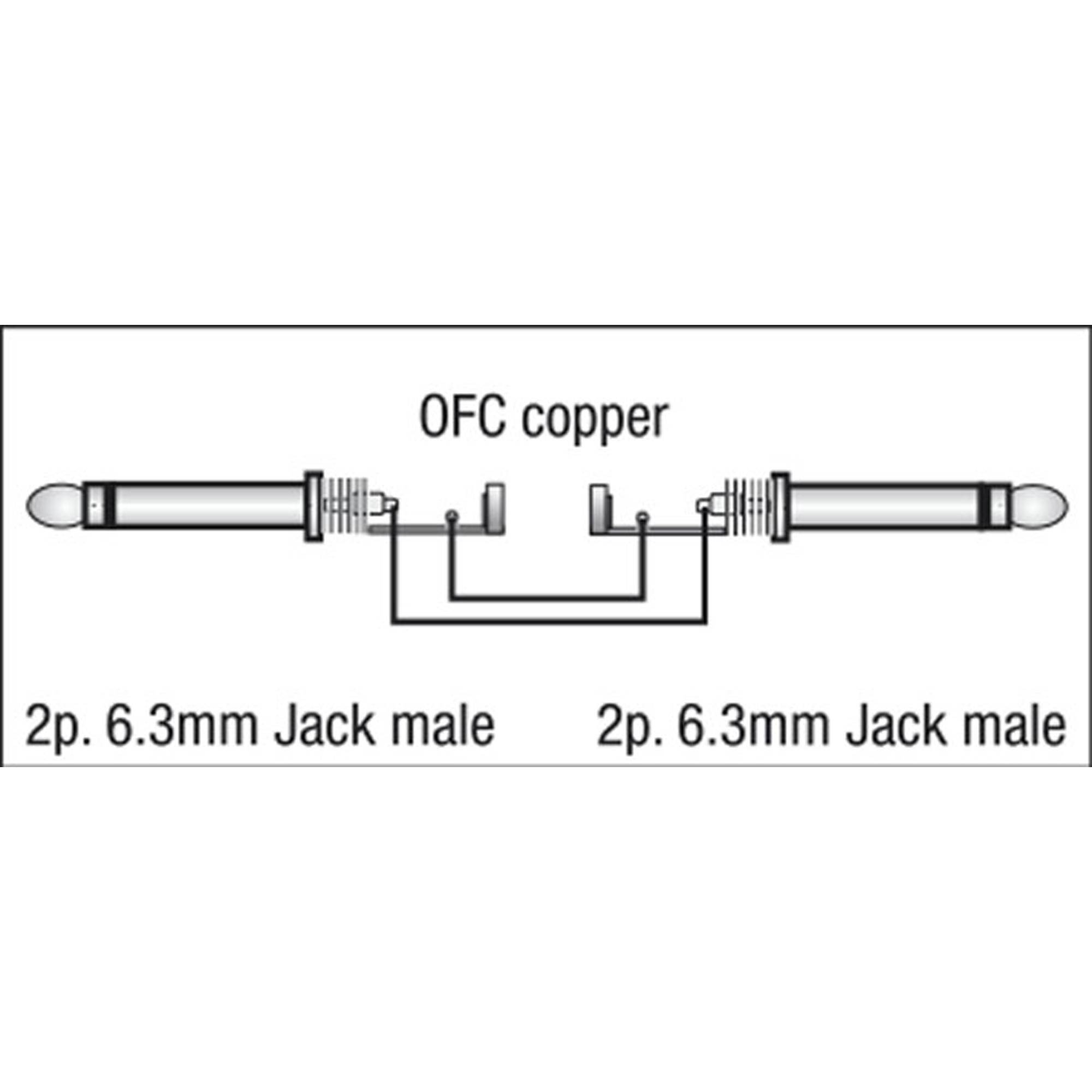 DAP FL06 - unbal. Jack mono to Jack mono 6m