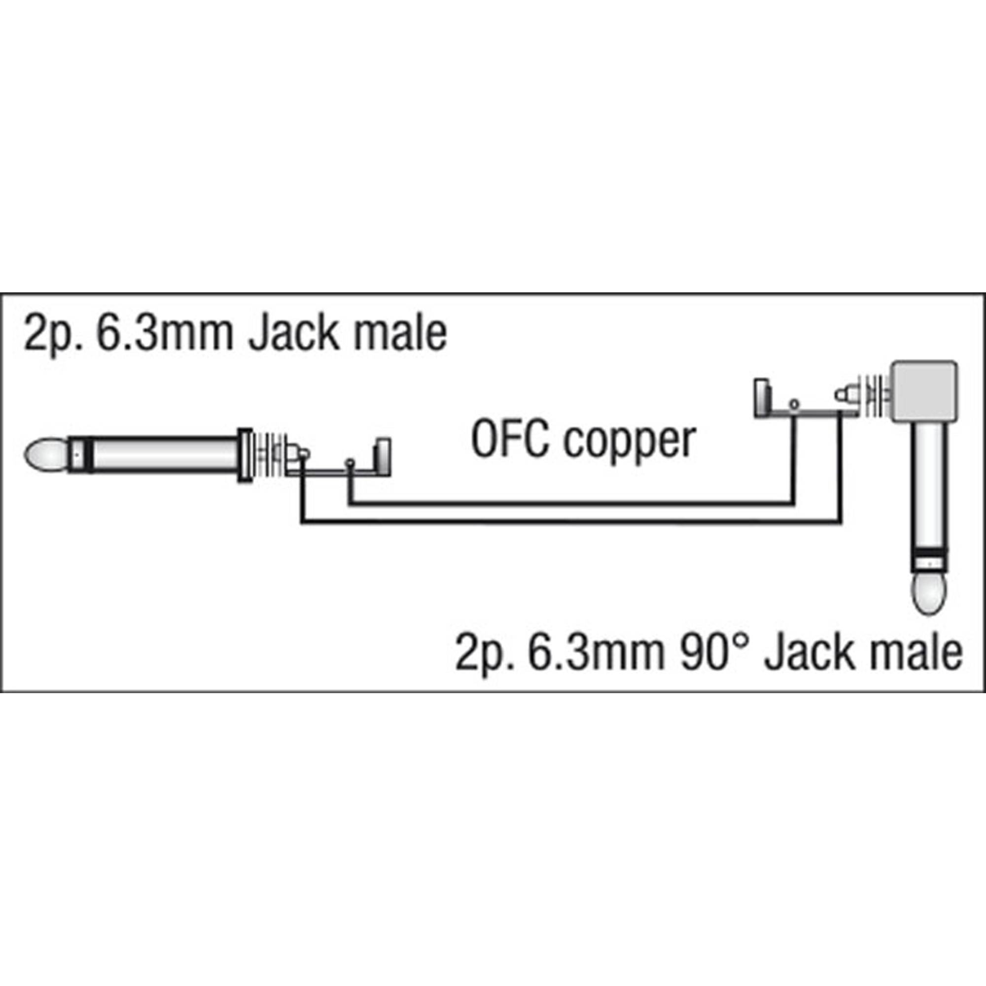 DAP FL14 - 6 coloured unbal. patch straight to 90° 30 cm