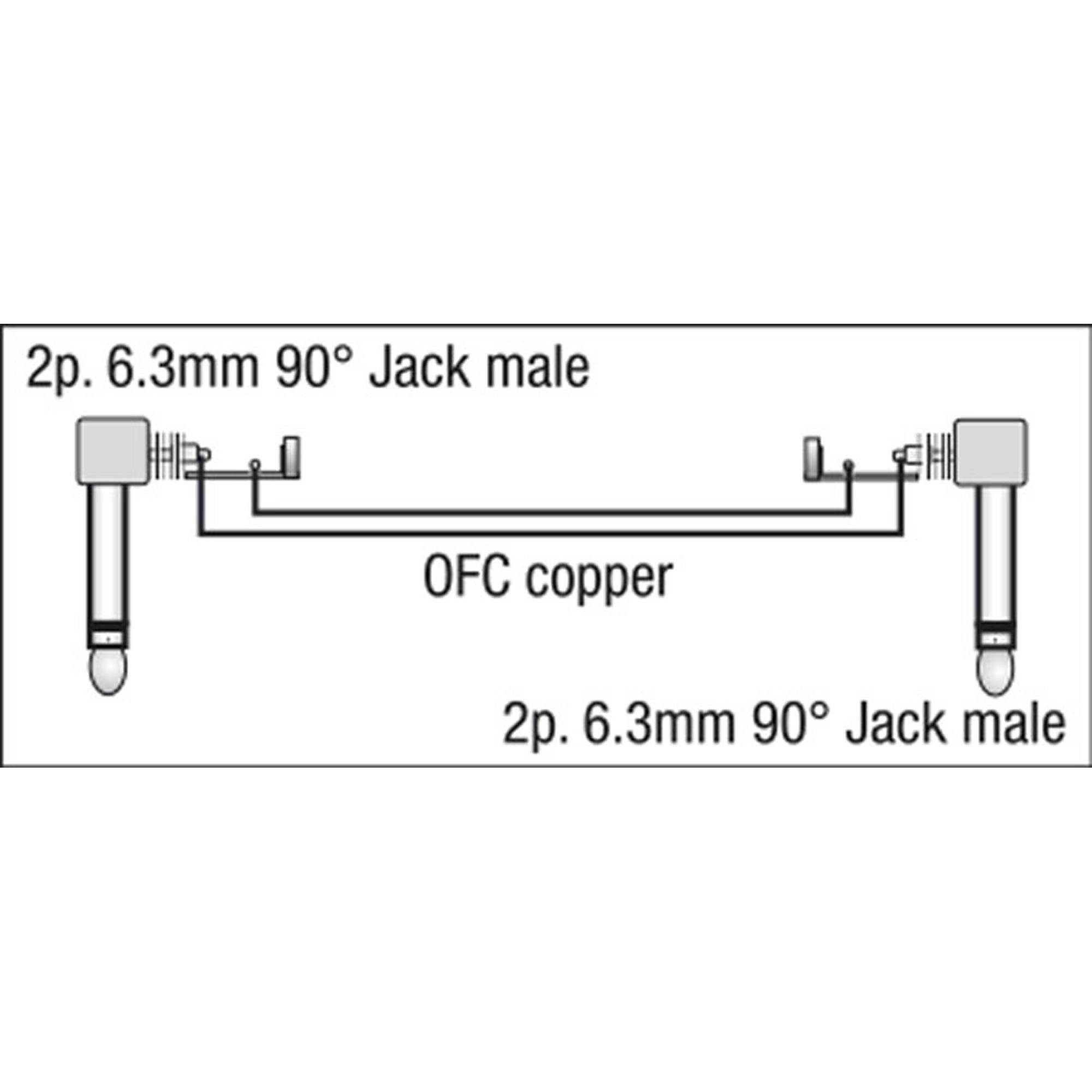 DAP FL41 - 6 coloured unbal. patch 90° to 90° 30 cm
