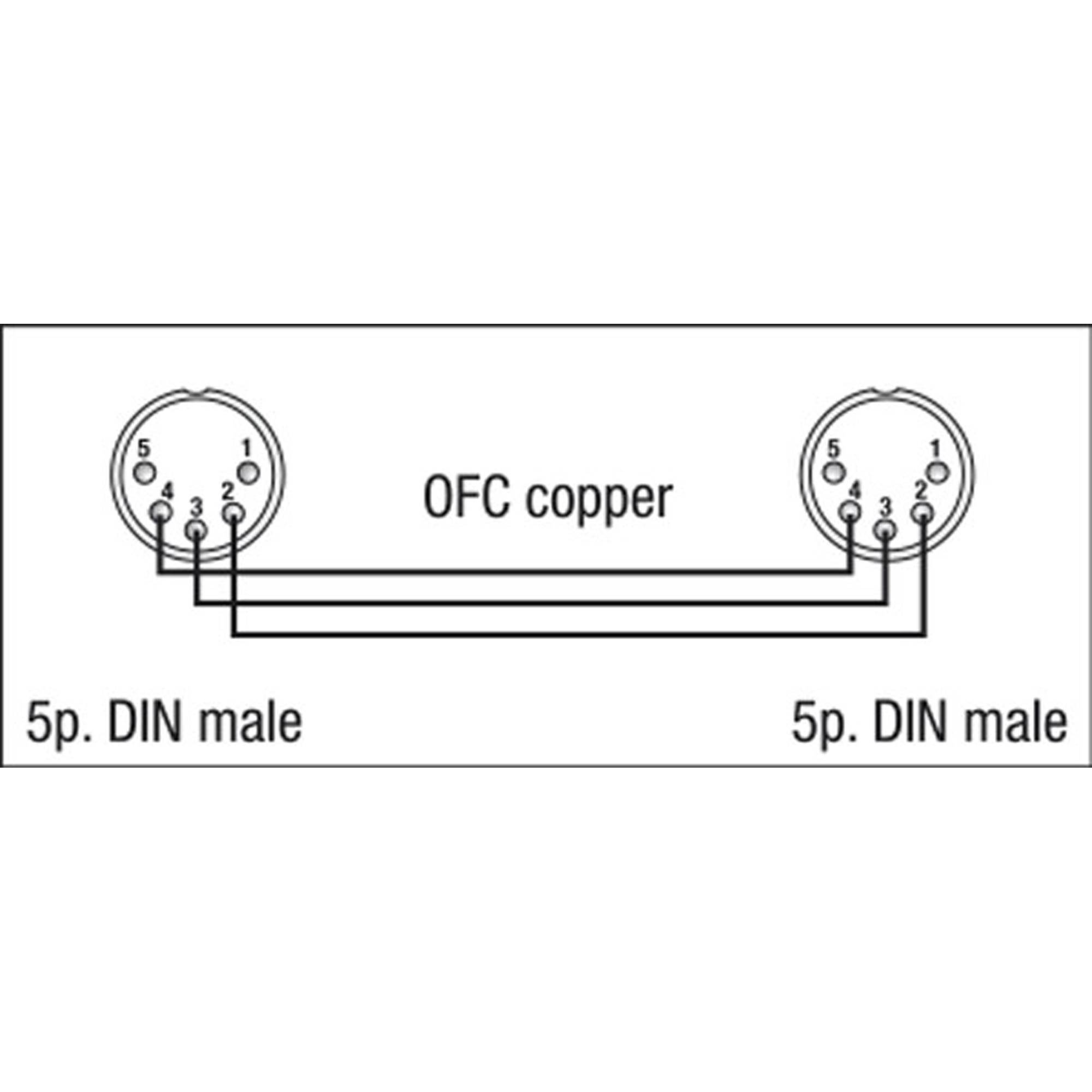 DAP FL50 - DIN 5P to DIN 5P 0,75 m