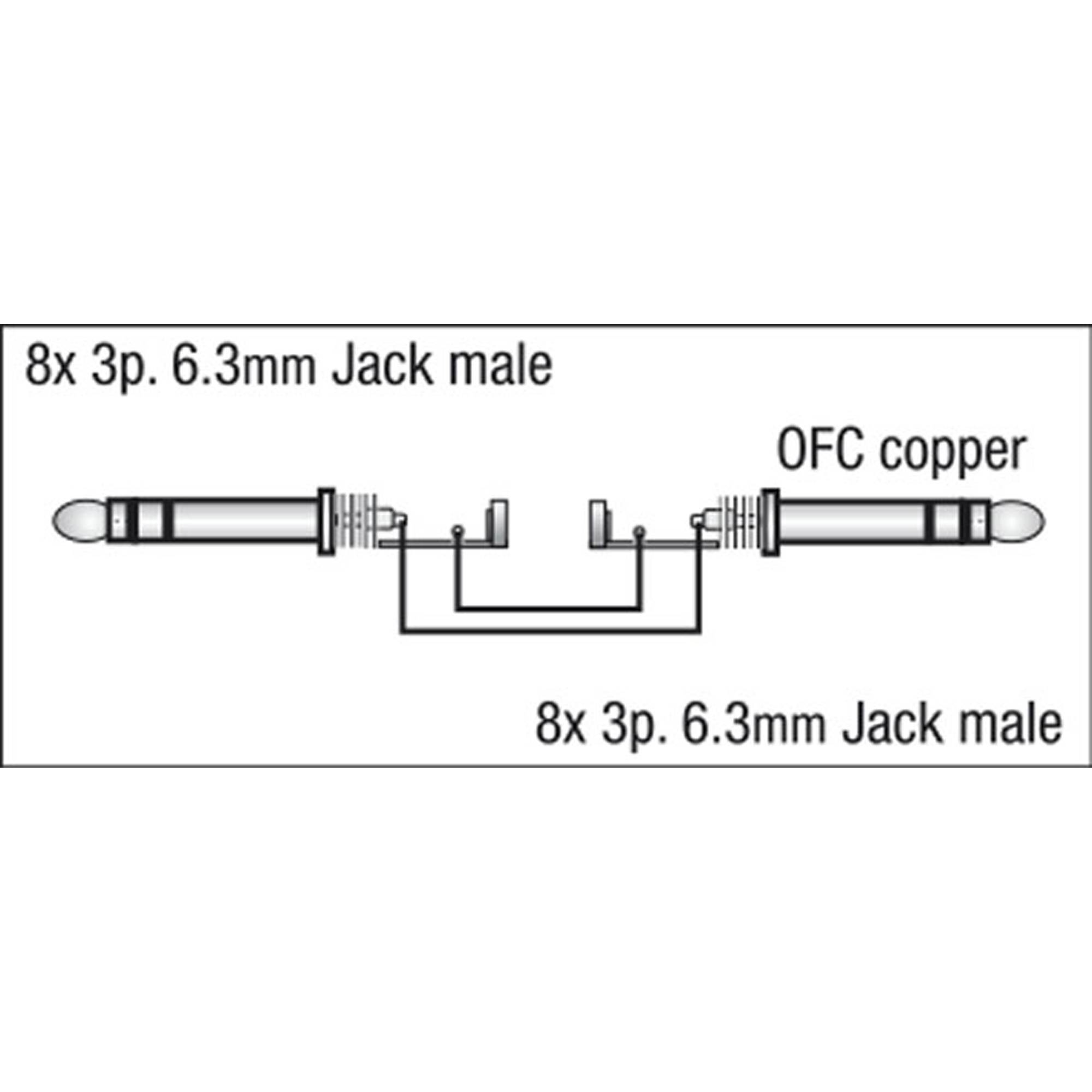 DAP FL66 - 8 Jack stereo to 8 Jack stereo 3 m