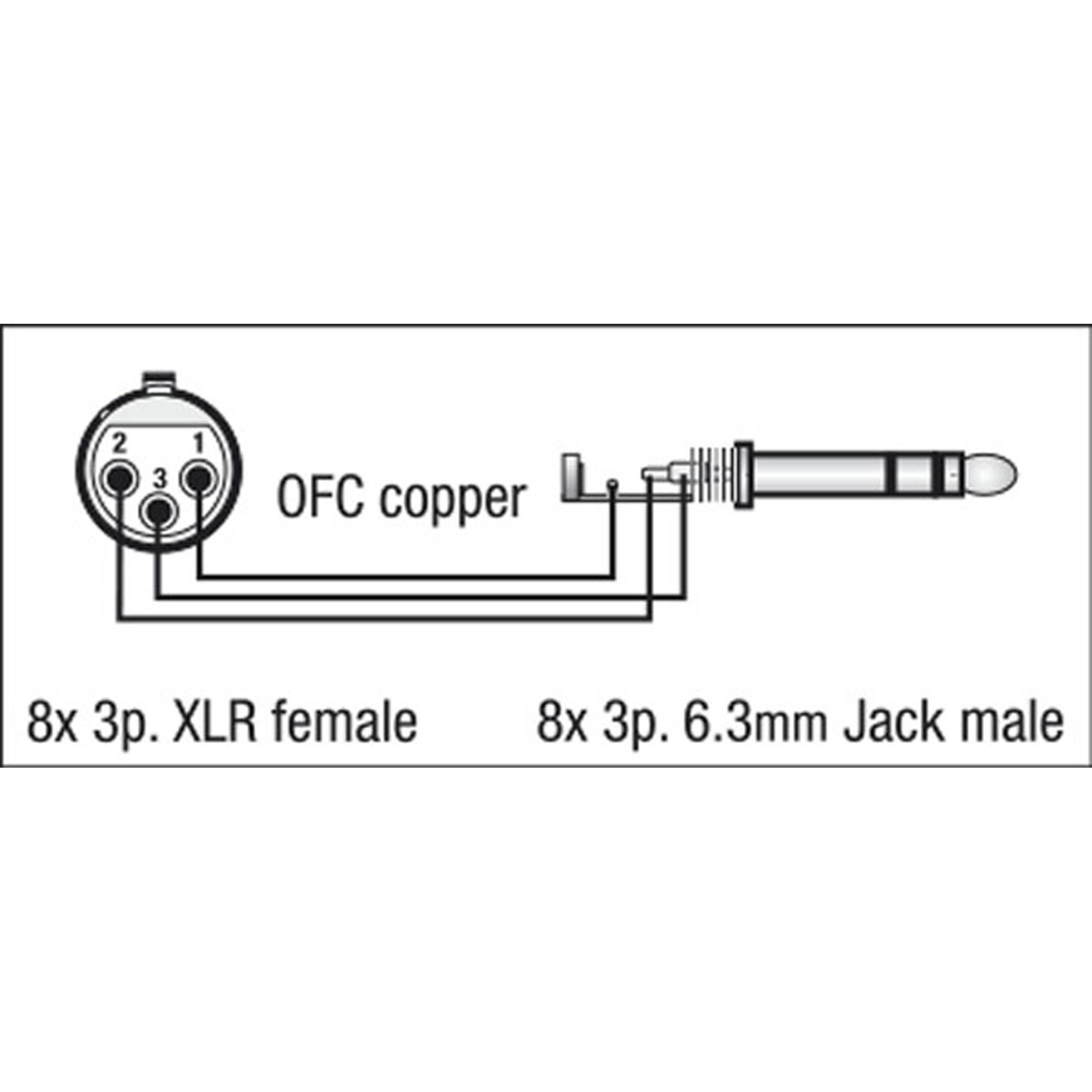 DAP FL67 - 8 XLR/F 3P to 8 Jack stereo 3 m