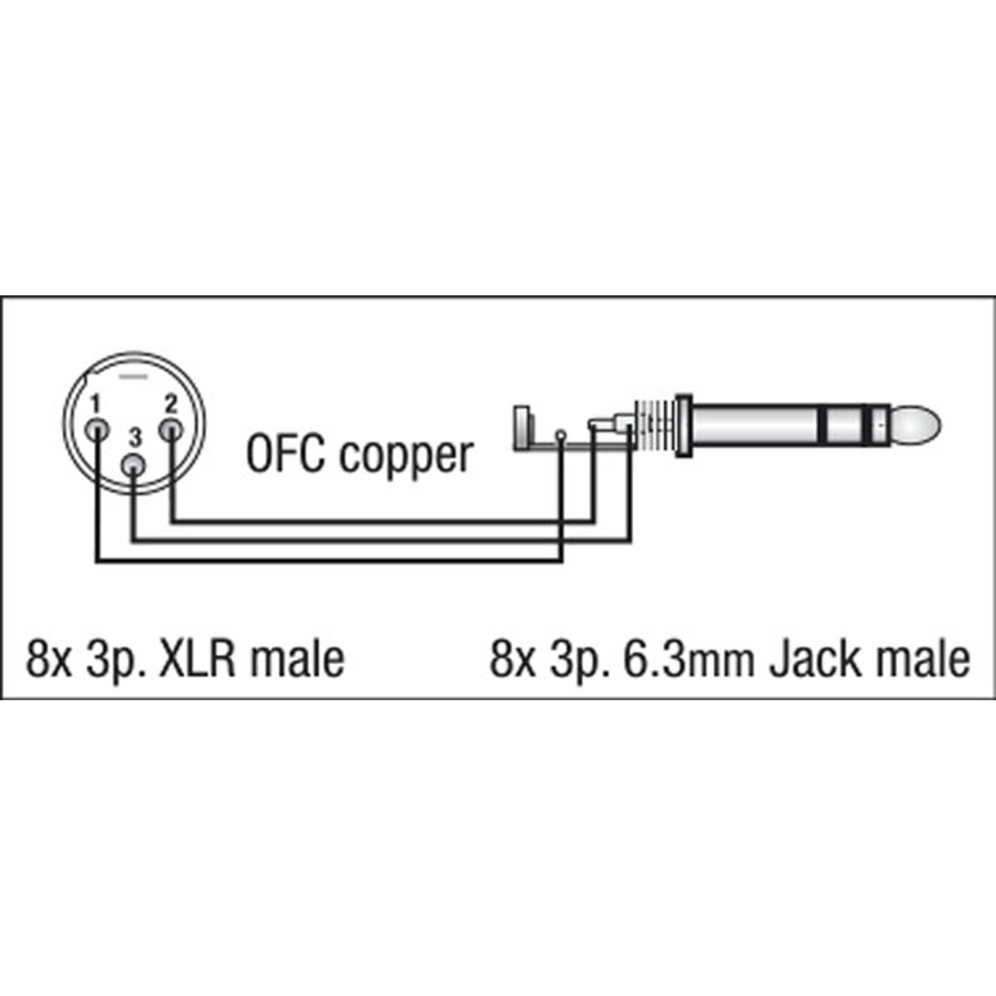 DAP FL68 - 8 XLR/M 3P to 8 Jack stereo 3 m