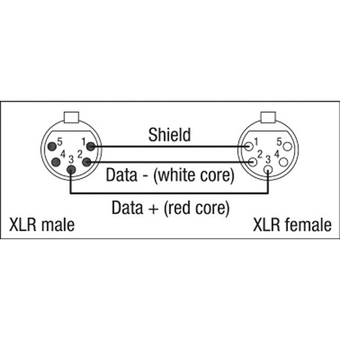 DAP FL84 - DMX/AES-EBU XLR/M 5P to XLR/F 5P Neutrik 6 m