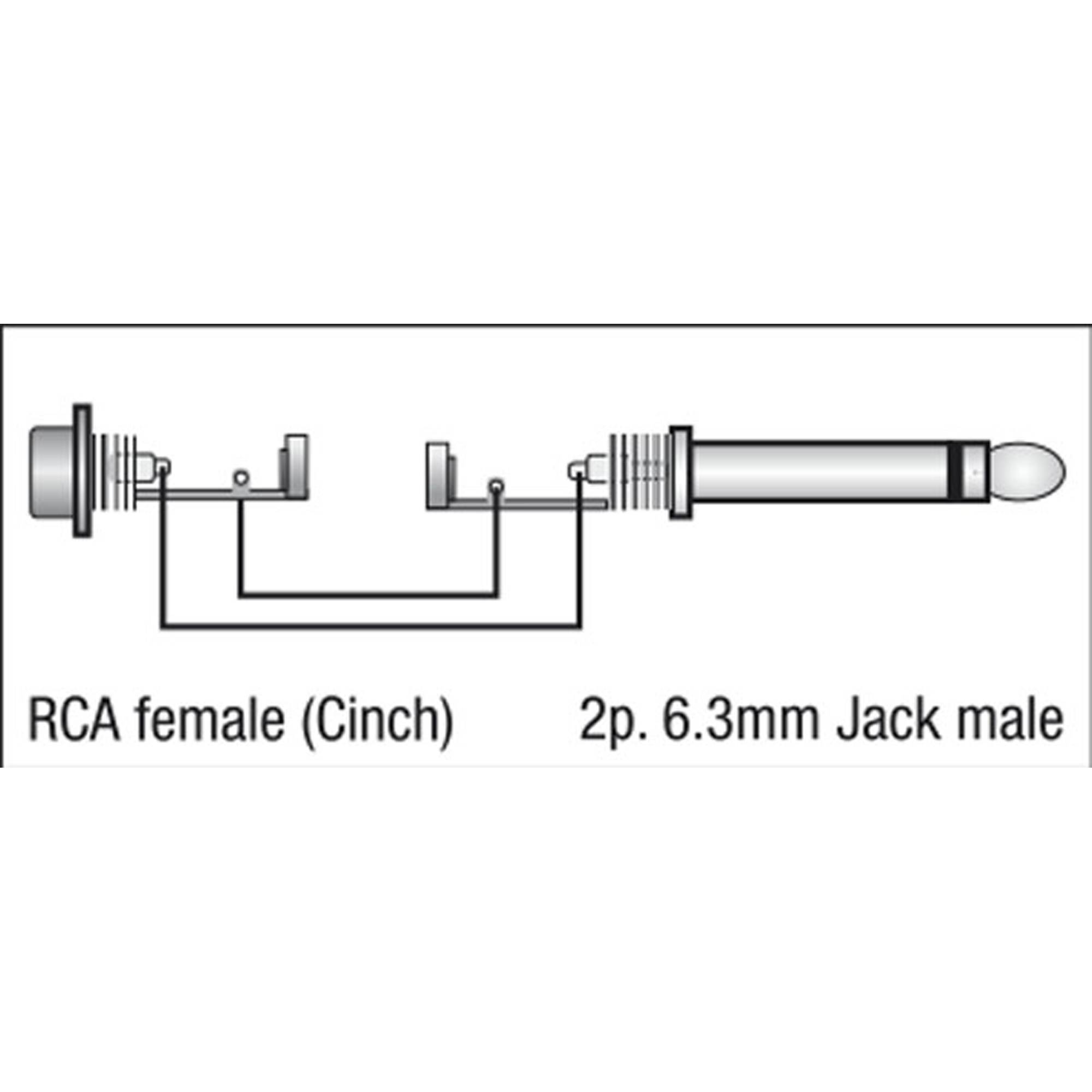 DAP FLA13 - Jack mono male to RCA female