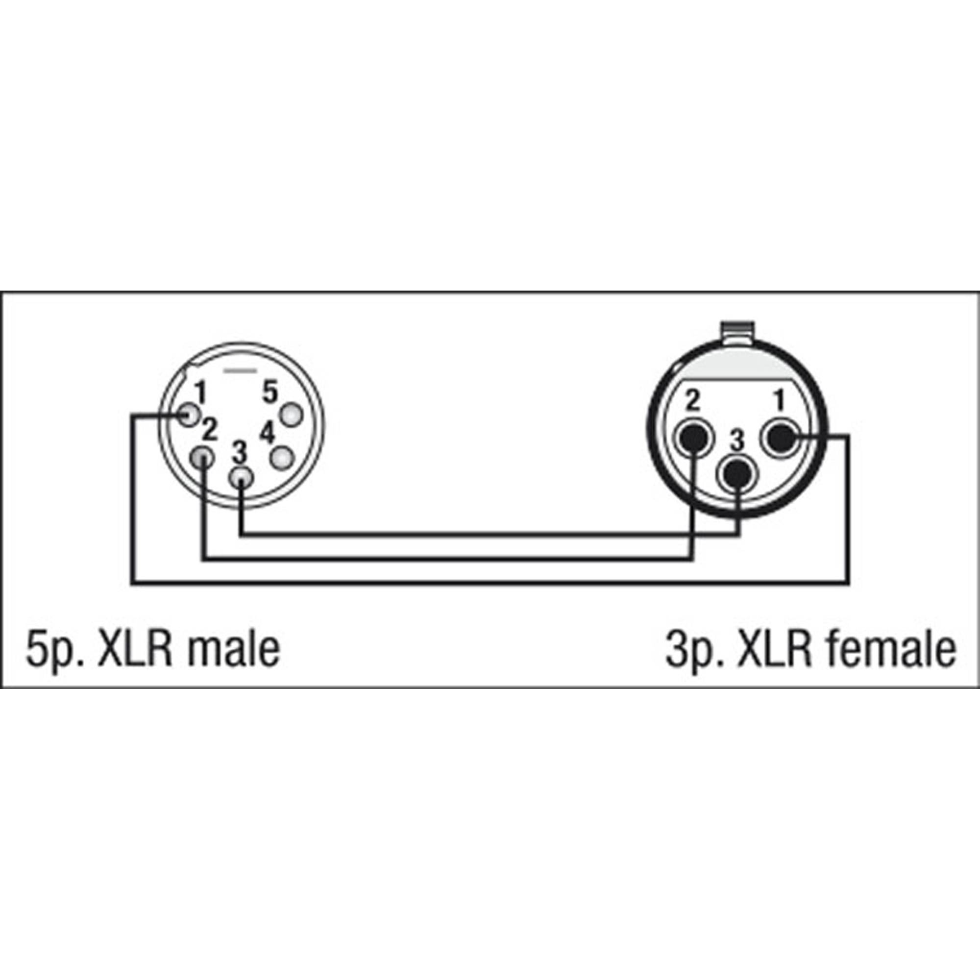 DAP FLA29 - XLR 5P male to XLR 3P female adapter 5P. XLR (Male)>3P. XLR-DMX-Adapter - female