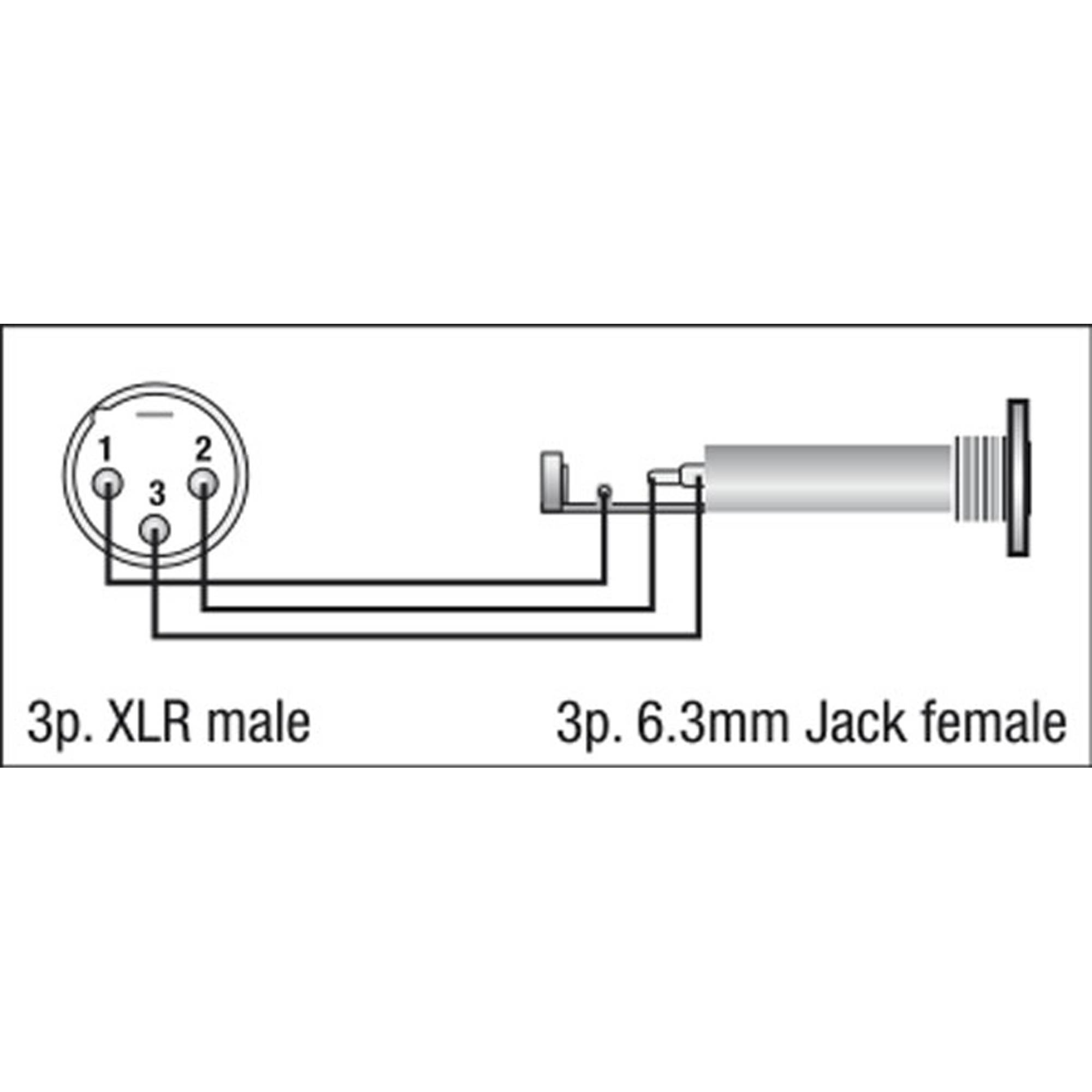 DAP FLA26 - XLR 3P male to Jack stereo female