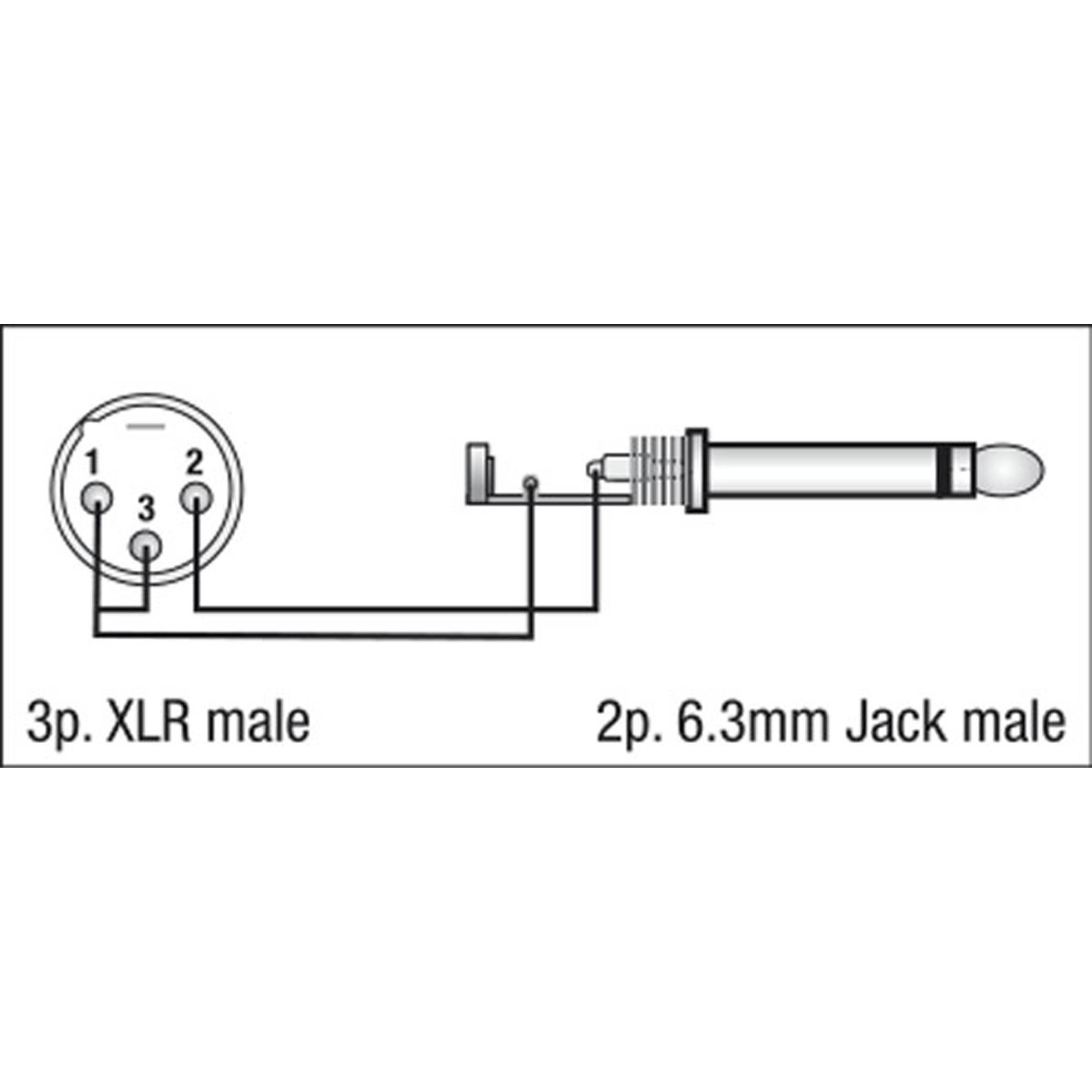 DAP FLA27 - XLR 3P male to Jack mono male