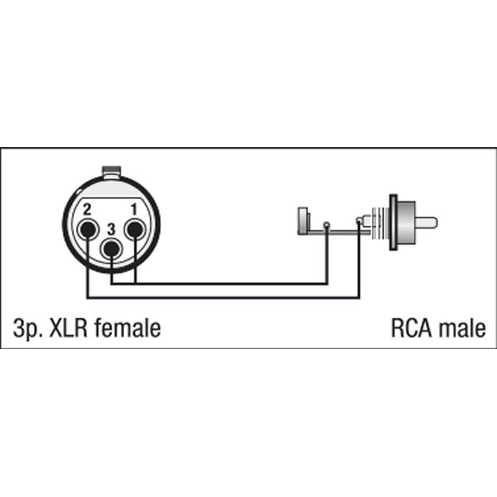 DAP FLA31 - XLR 3P female to RCA male