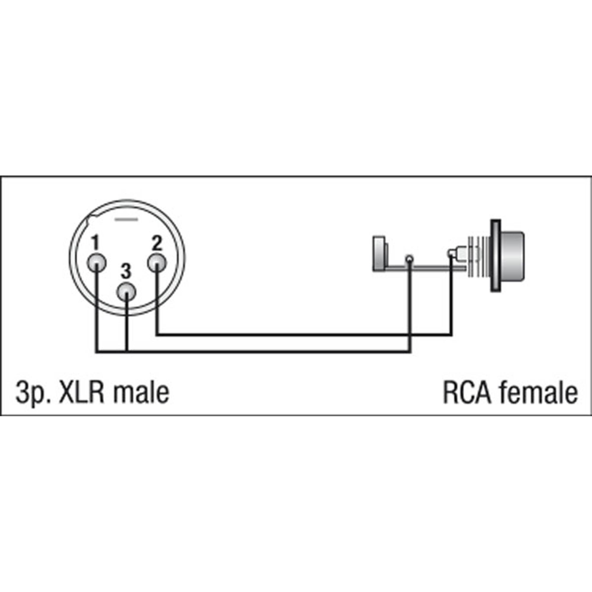 DAP FLA34 - XLR 3P male 3P to RCA female