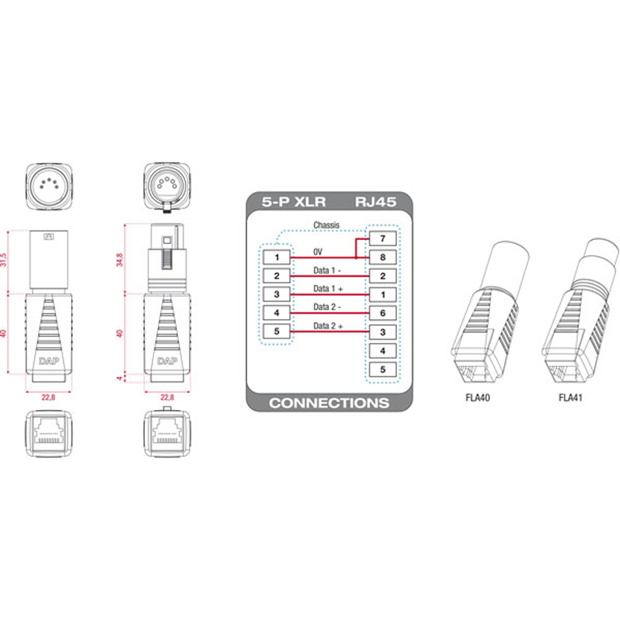DAP FLA41 - XLR 5P female to RJ45 female