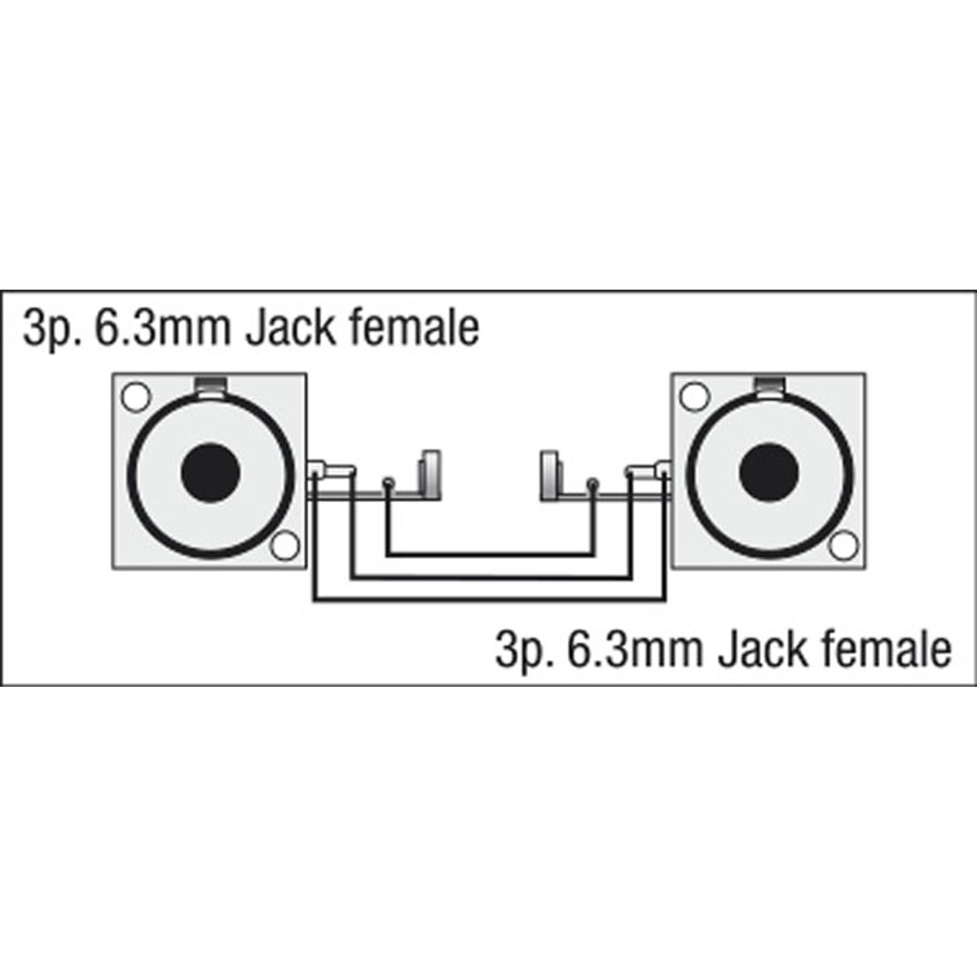 DAP FLA52 - Jack chassis female to Jack female