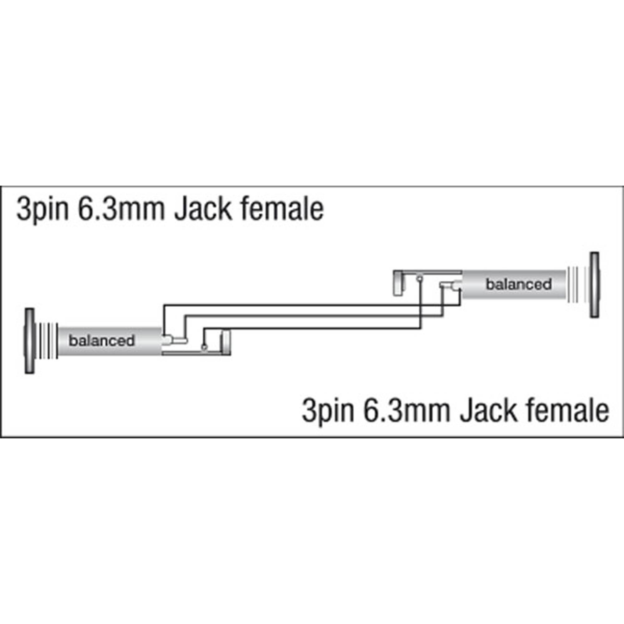 DAP XGA03 - Jack/F to Jack/F