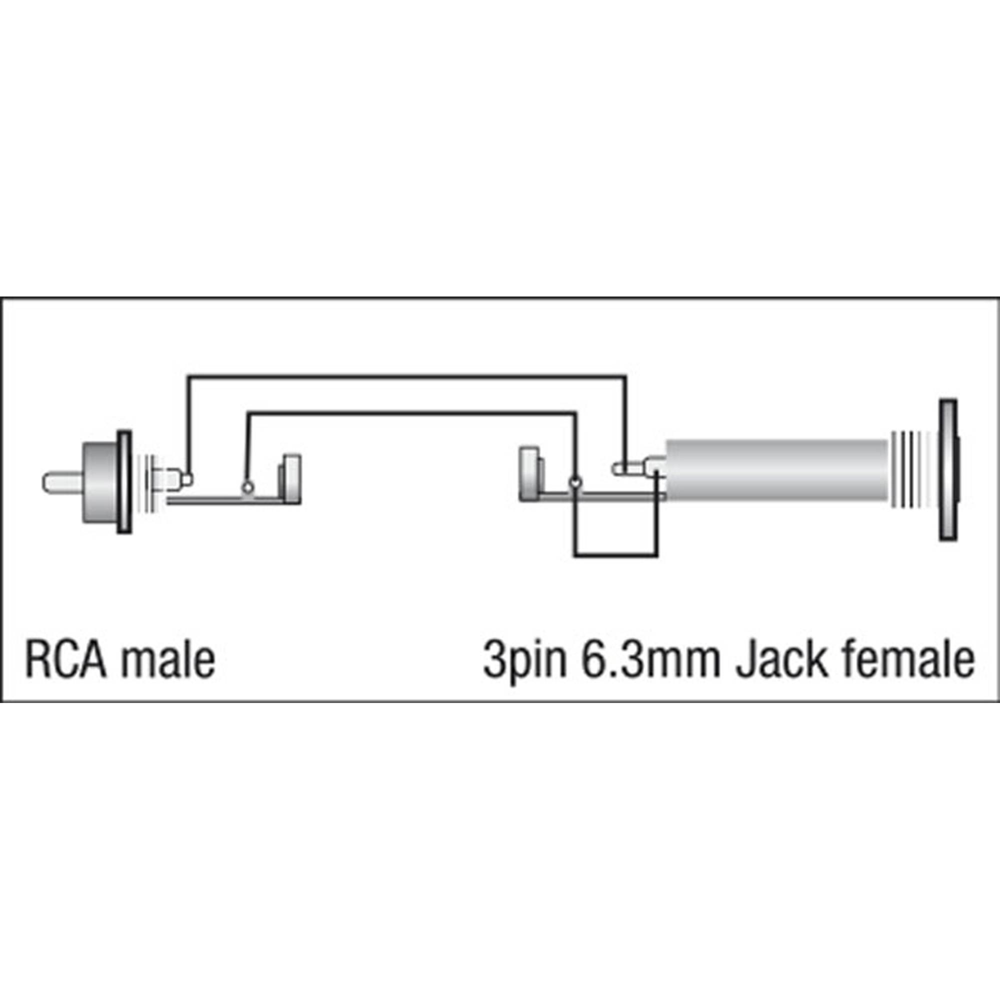 DAP XGA05 - RCA/M to Jack/F