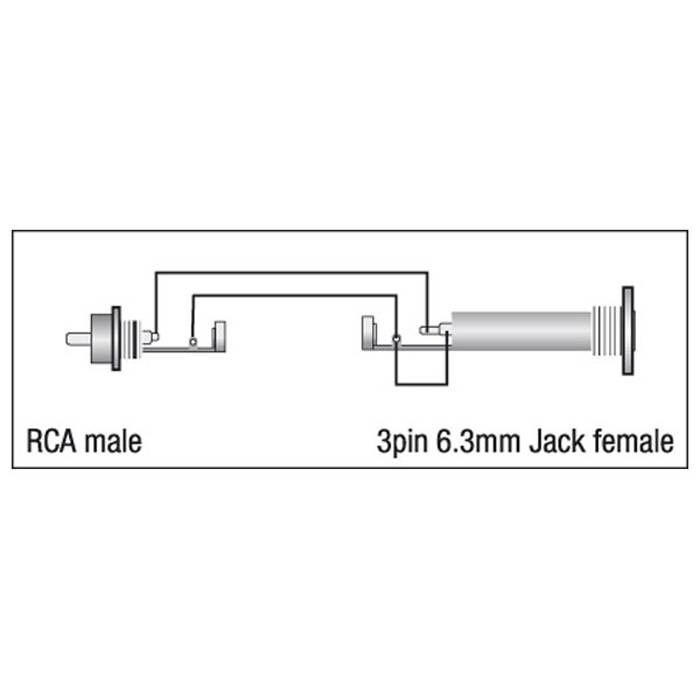 DAP XGA05 - RCA/M to Jack/F