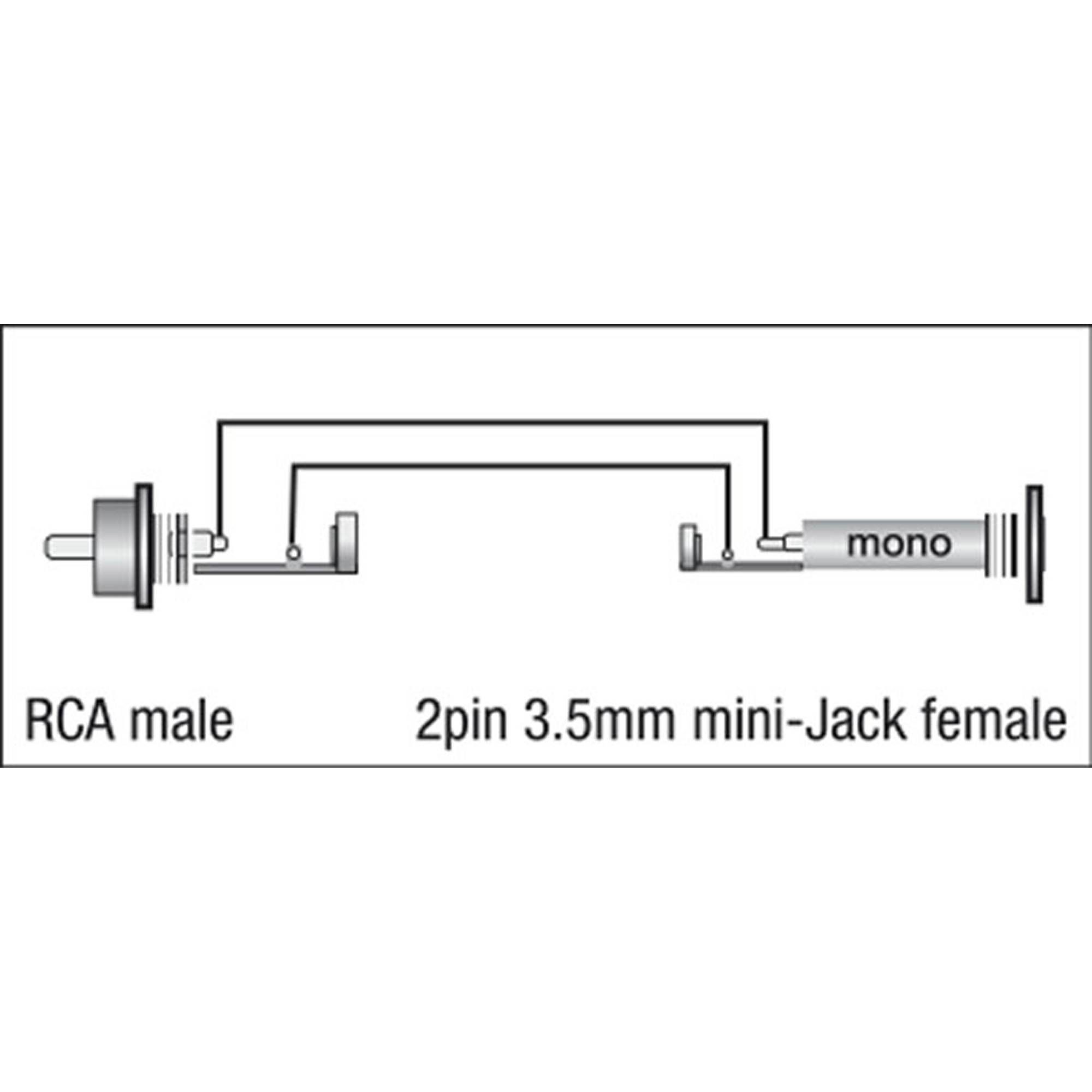 DAP XGA04 - RCA/M to mini-jack/F