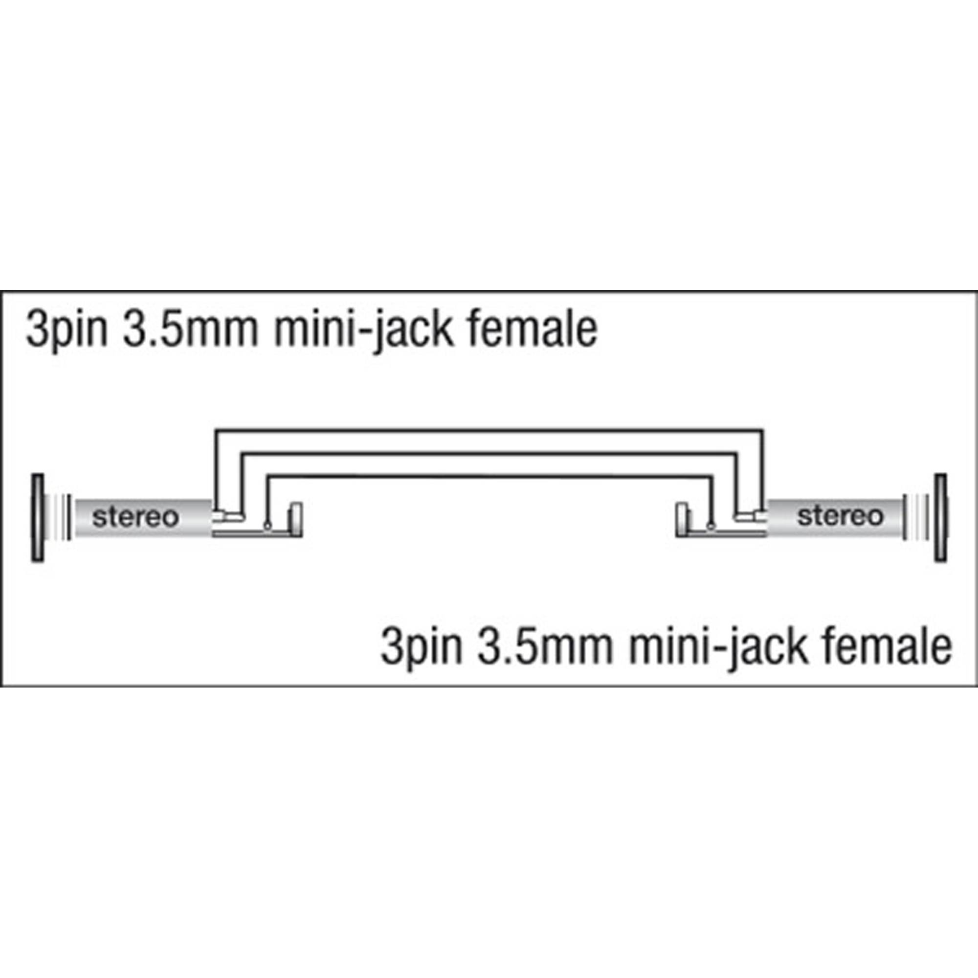 DAP XGA02 - mini-jack/F to mini-jack/F