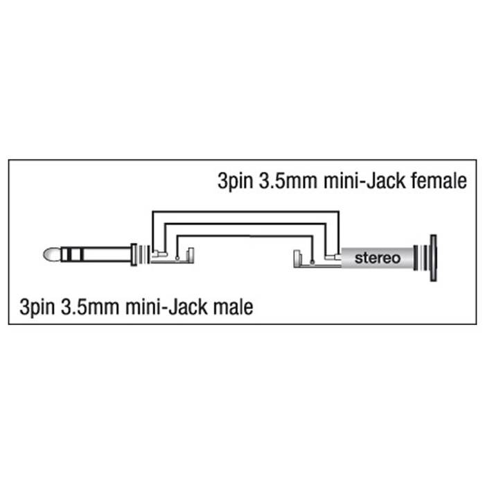 DAP XGA08 - mini-jack/M stereo to mini-jack/F - 90°