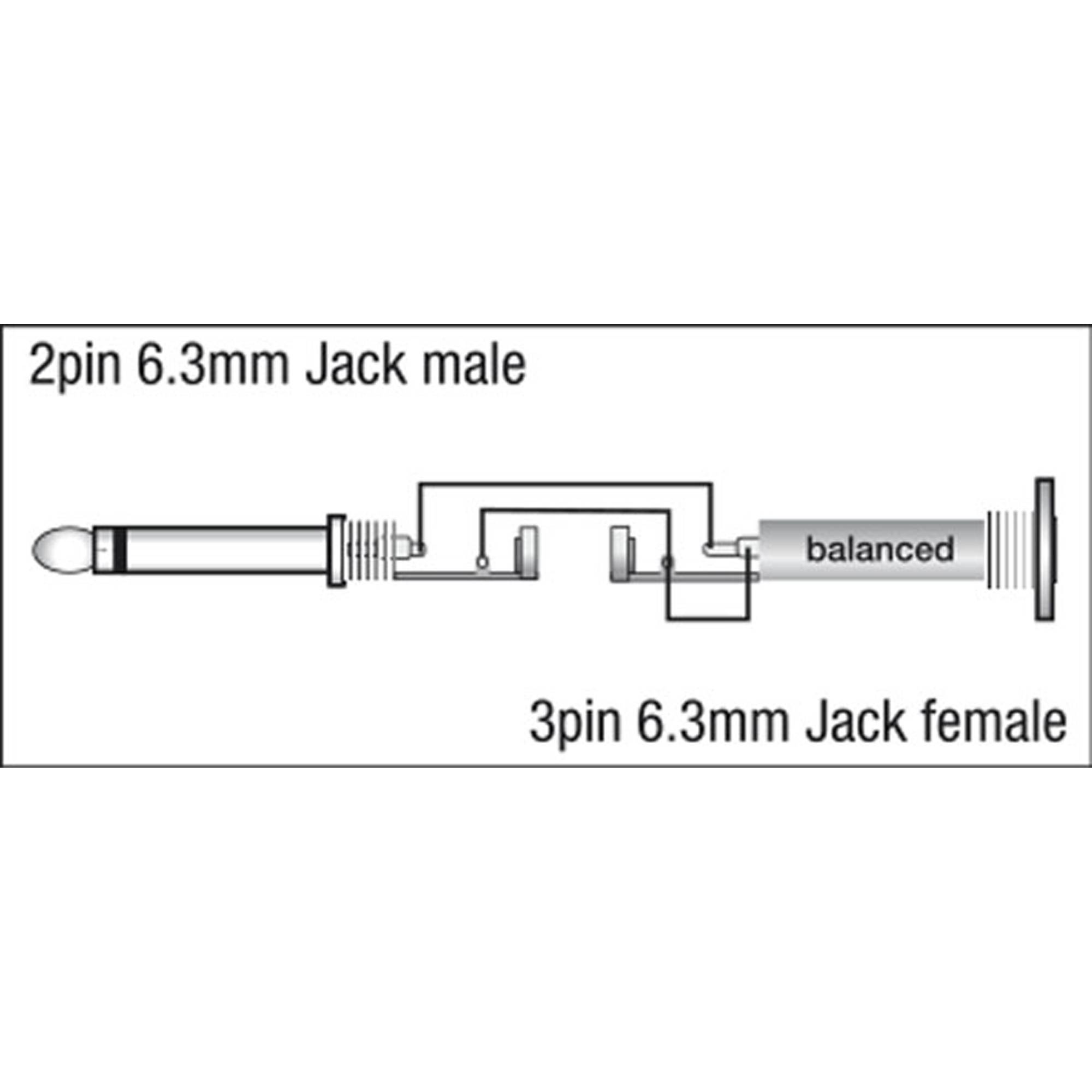 DAP XGA09 - Jack/M mono to Jack/F