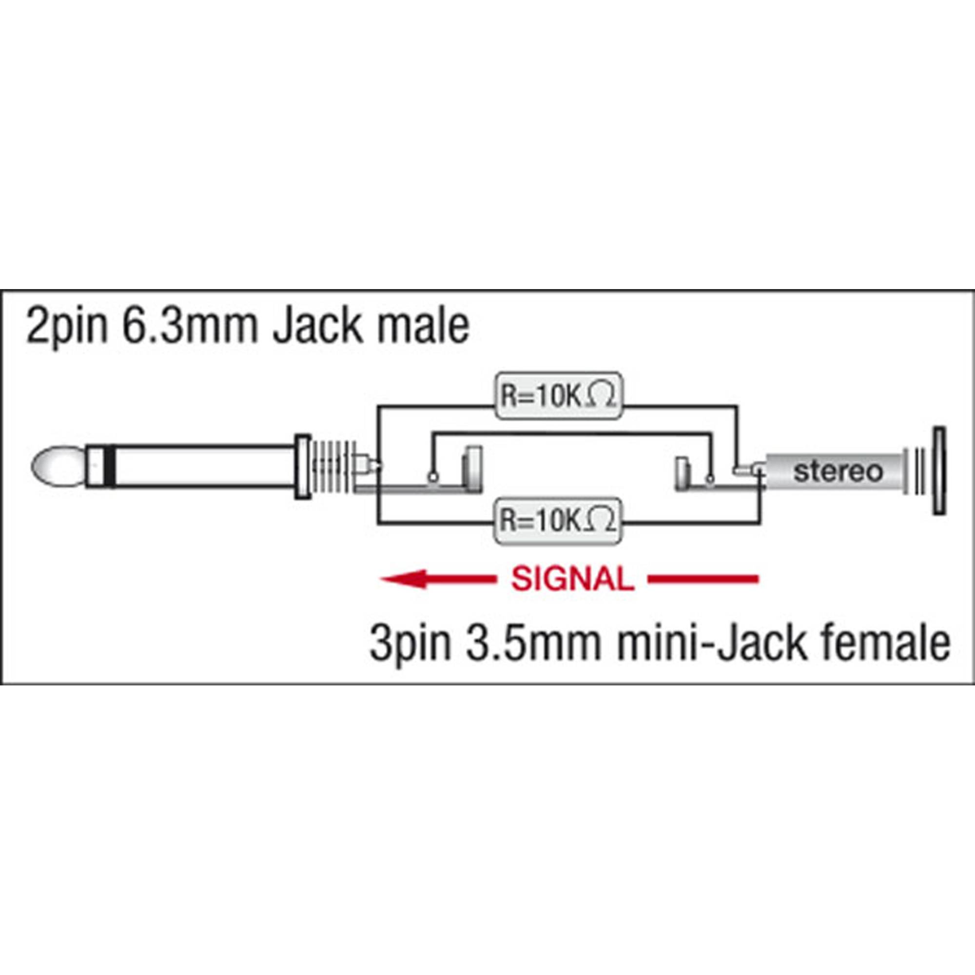 DAP XGA10 - Jack/M mono to mini-jack/F - 90° - incl. 2x 10 kilo-Ohm resistors Inkl. 2 x 10 kOhm Widerstände