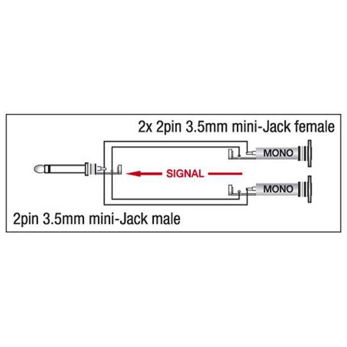DAP XGA14 - mini-jack/M mono to 2x mini-jack/F