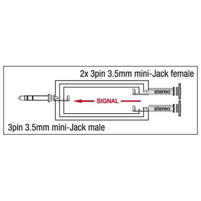 DAP XGA15 - mini-jack/M stereo to 2x mini-jack/F