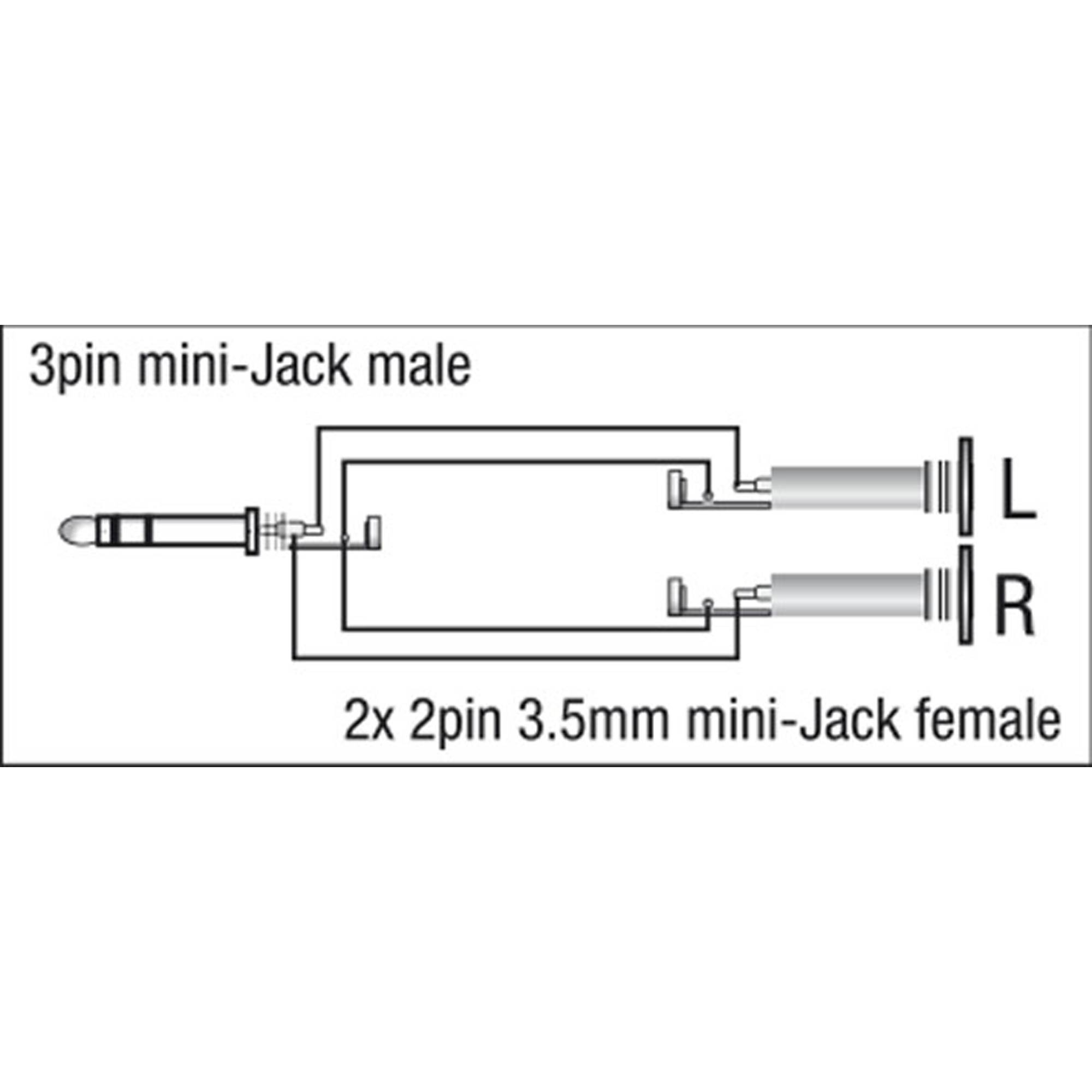DAP XGA16 - mini-jack/M stereo to 2x mini-jack/F