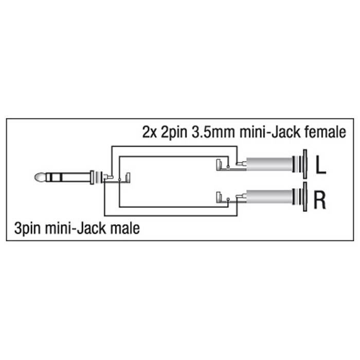 DAP XGA16 - mini-jack/M stereo to 2x mini-jack/F