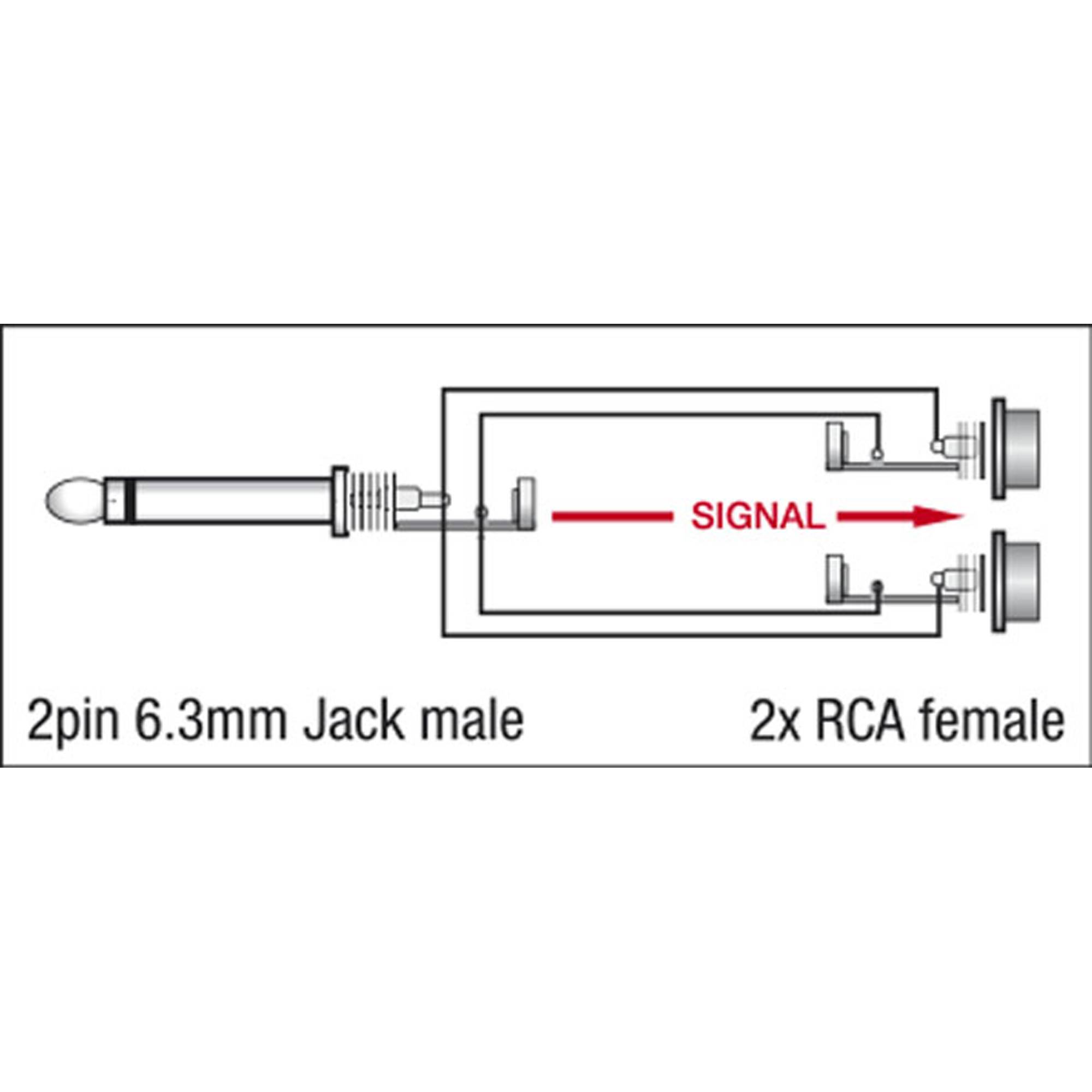 DAP XGA19 - Jack/M mono to 2x RCA/F