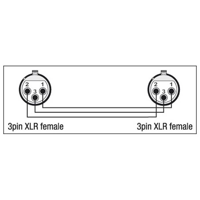 DAP XGA21 - XLR/F 3P to XLR/F 3P