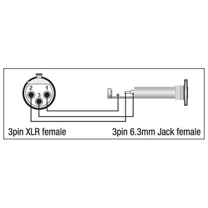 DAP XGA22 - XLR/F 3P to Jack/F Balanced