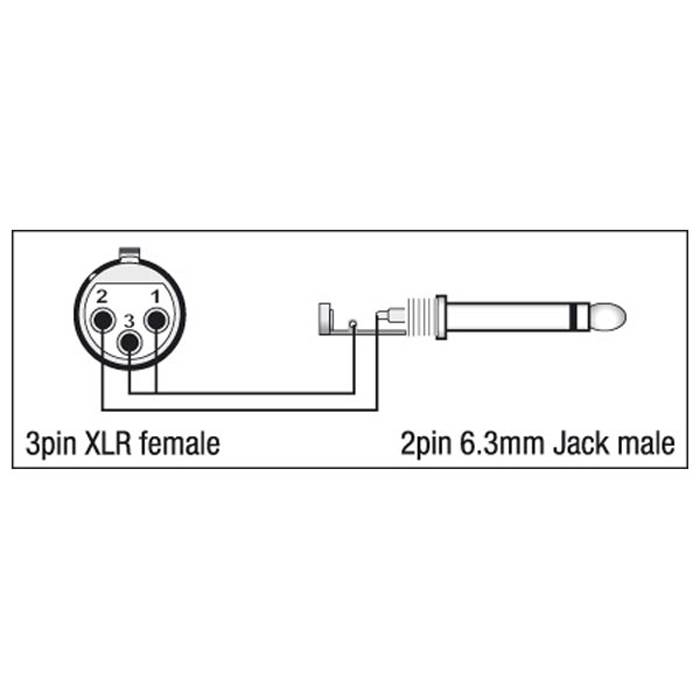DAP XGA23 - XLR/F 3P to Jack/M mono